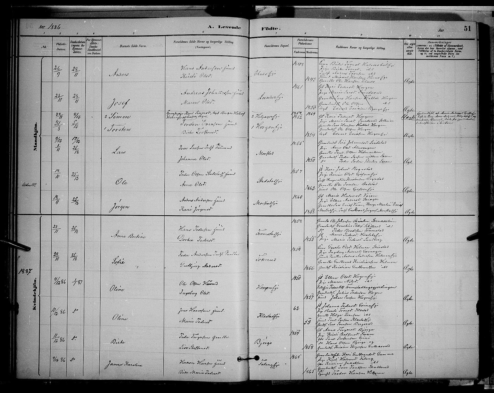 Gran prestekontor, SAH/PREST-112/H/Ha/Hab/L0002: Parish register (copy) no. 2, 1879-1892, p. 51