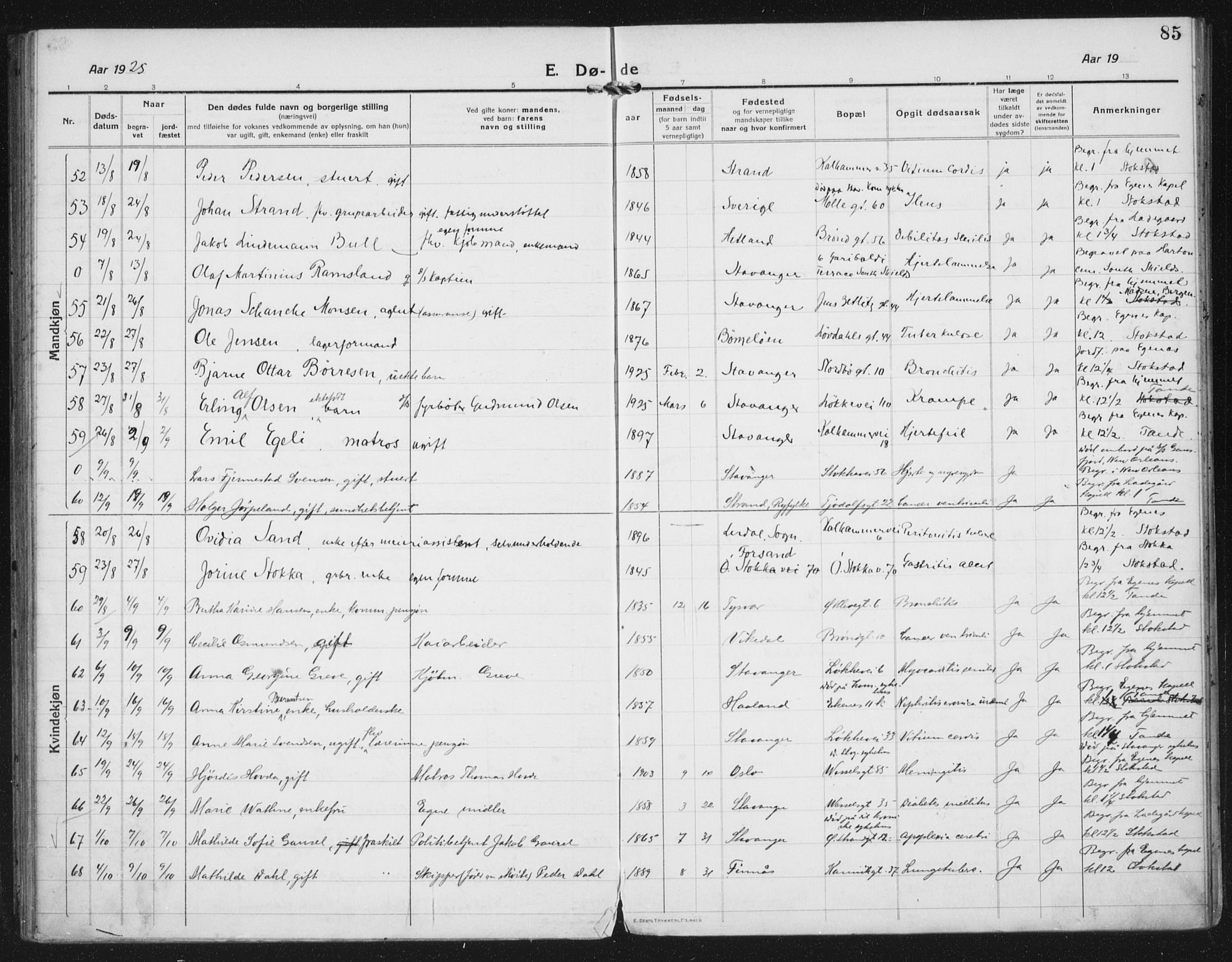 Domkirken sokneprestkontor, AV/SAST-A-101812/002/A/L0017: Parish register (official) no. A 36, 1917-1938, p. 85