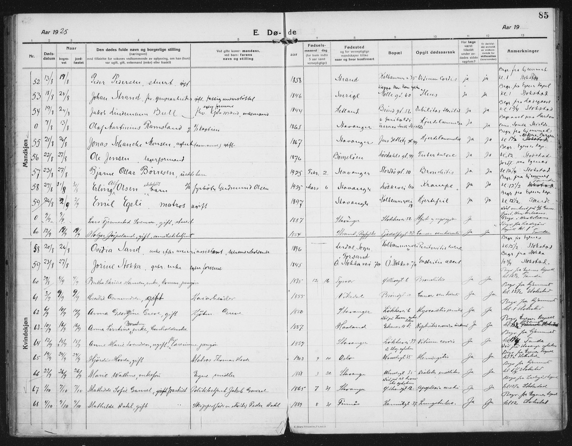 Domkirken sokneprestkontor, AV/SAST-A-101812/002/A/L0017: Parish register (official) no. A 36, 1917-1938, p. 85