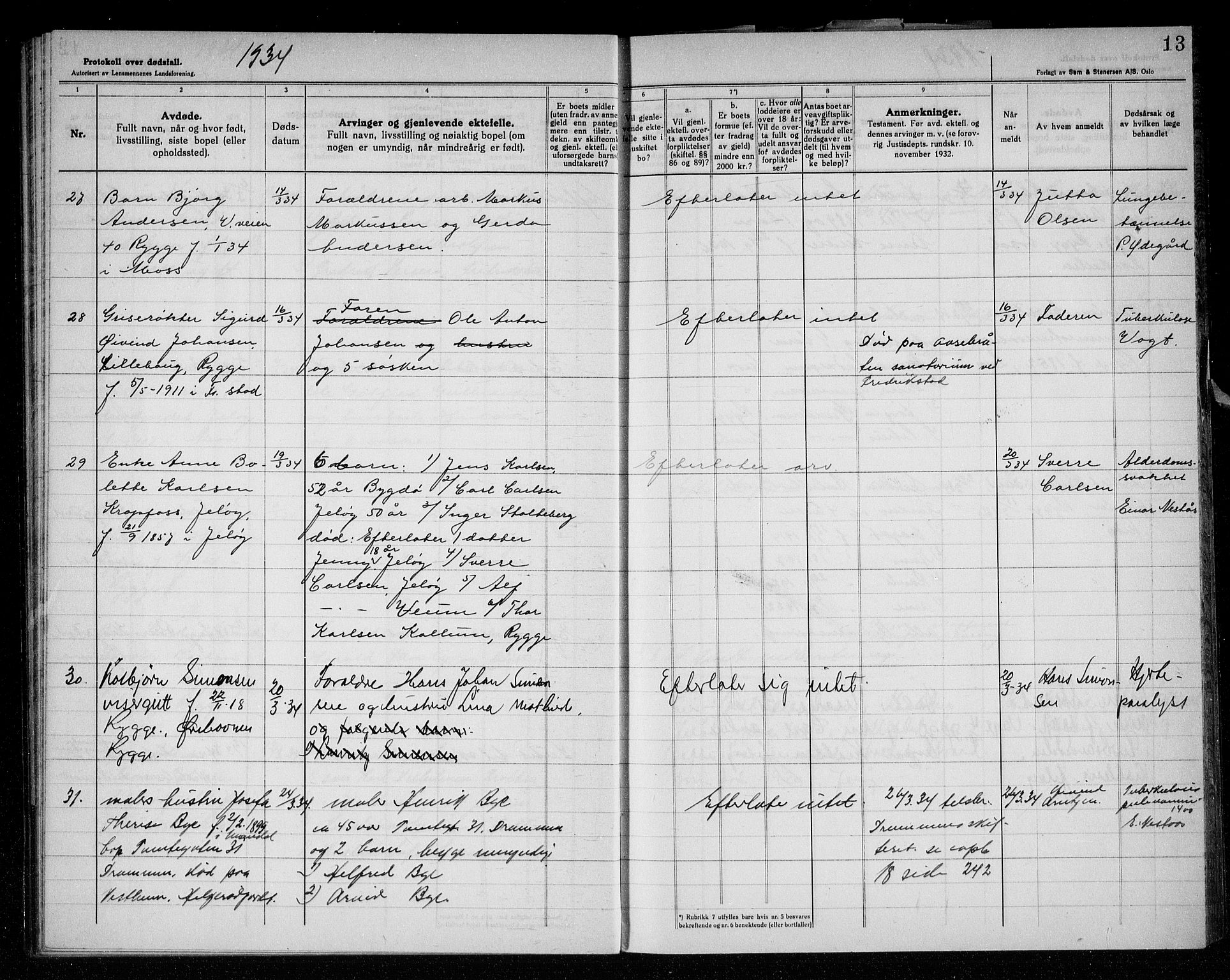 Rygge lensmannskontor, AV/SAO-A-10005/H/Ha/Haa/L0010: Dødsfallsprotokoll, 1933-1937, p. 13
