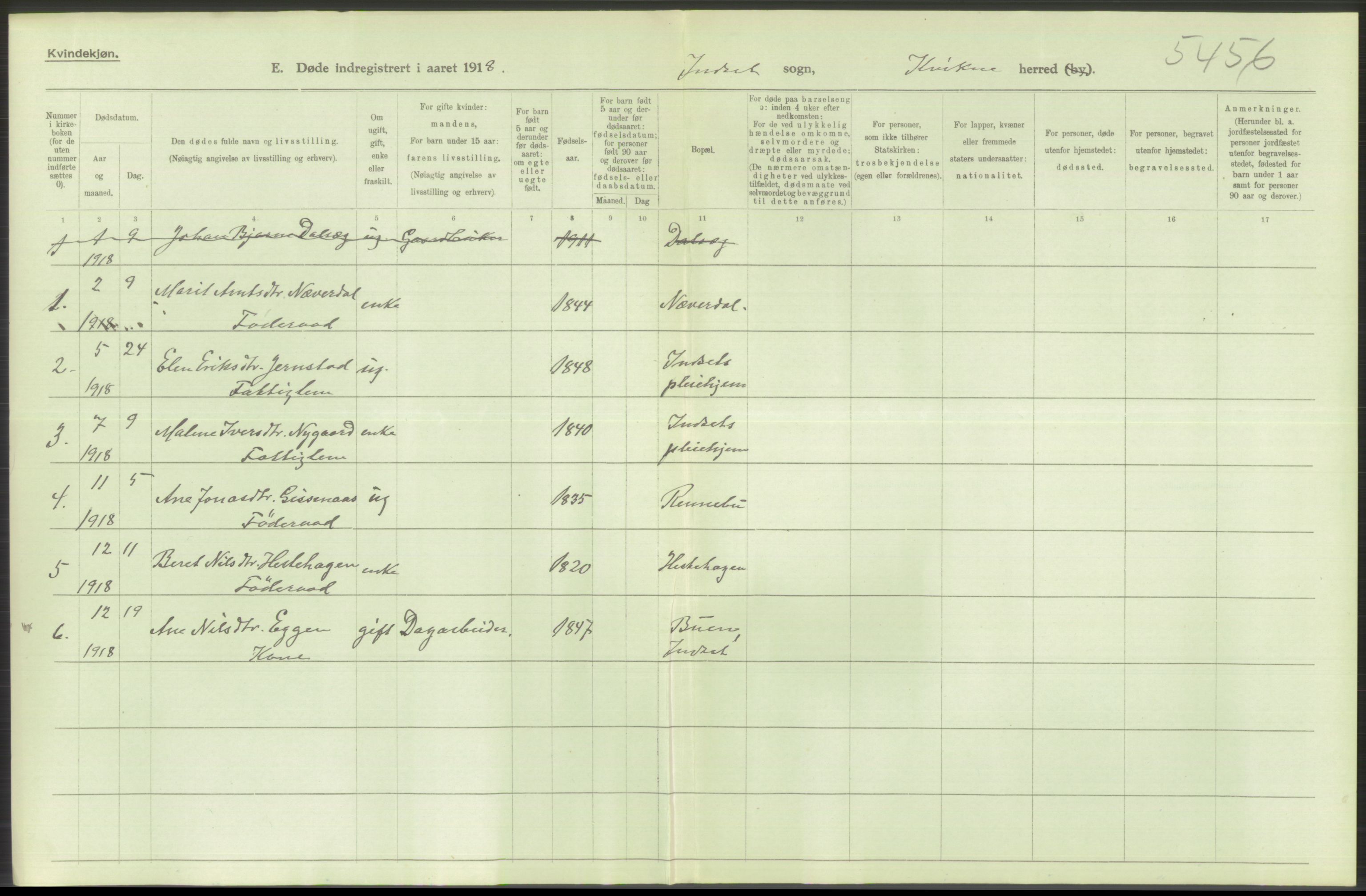 Statistisk sentralbyrå, Sosiodemografiske emner, Befolkning, RA/S-2228/D/Df/Dfb/Dfbh/L0014: Hedemarkens fylke: Døde. Bygder og byer., 1918, p. 178