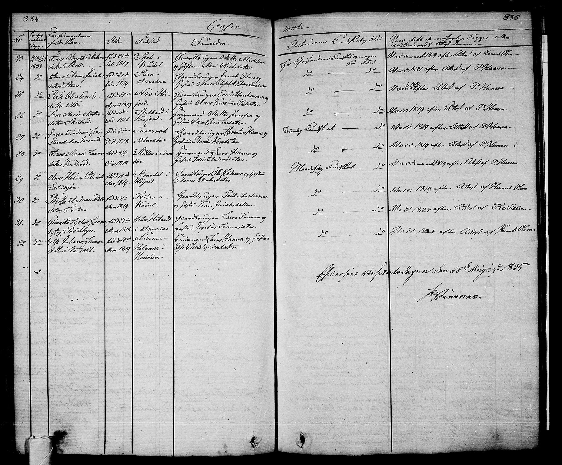 Andebu kirkebøker, AV/SAKO-A-336/G/Ga/L0003: Parish register (copy) no. I 3, 1832-1867, p. 384-385