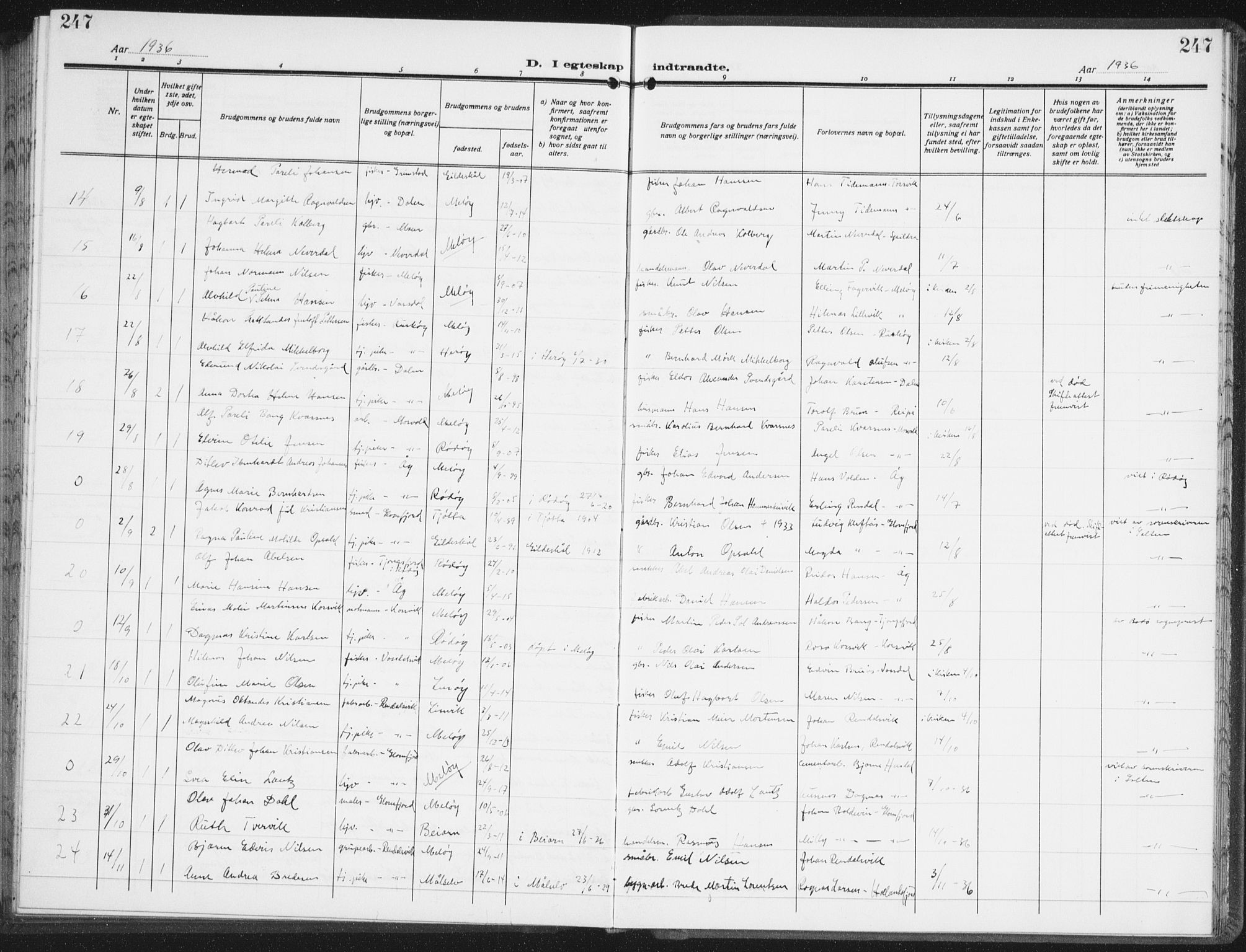 Ministerialprotokoller, klokkerbøker og fødselsregistre - Nordland, SAT/A-1459/843/L0640: Parish register (copy) no. 843C09, 1925-1941, p. 247