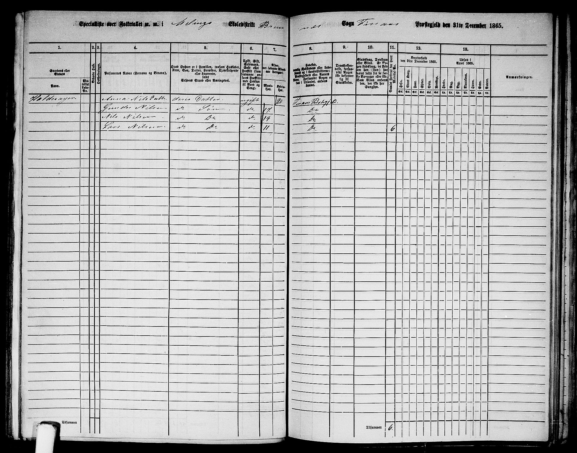 RA, 1865 census for Finnås, 1865, p. 114