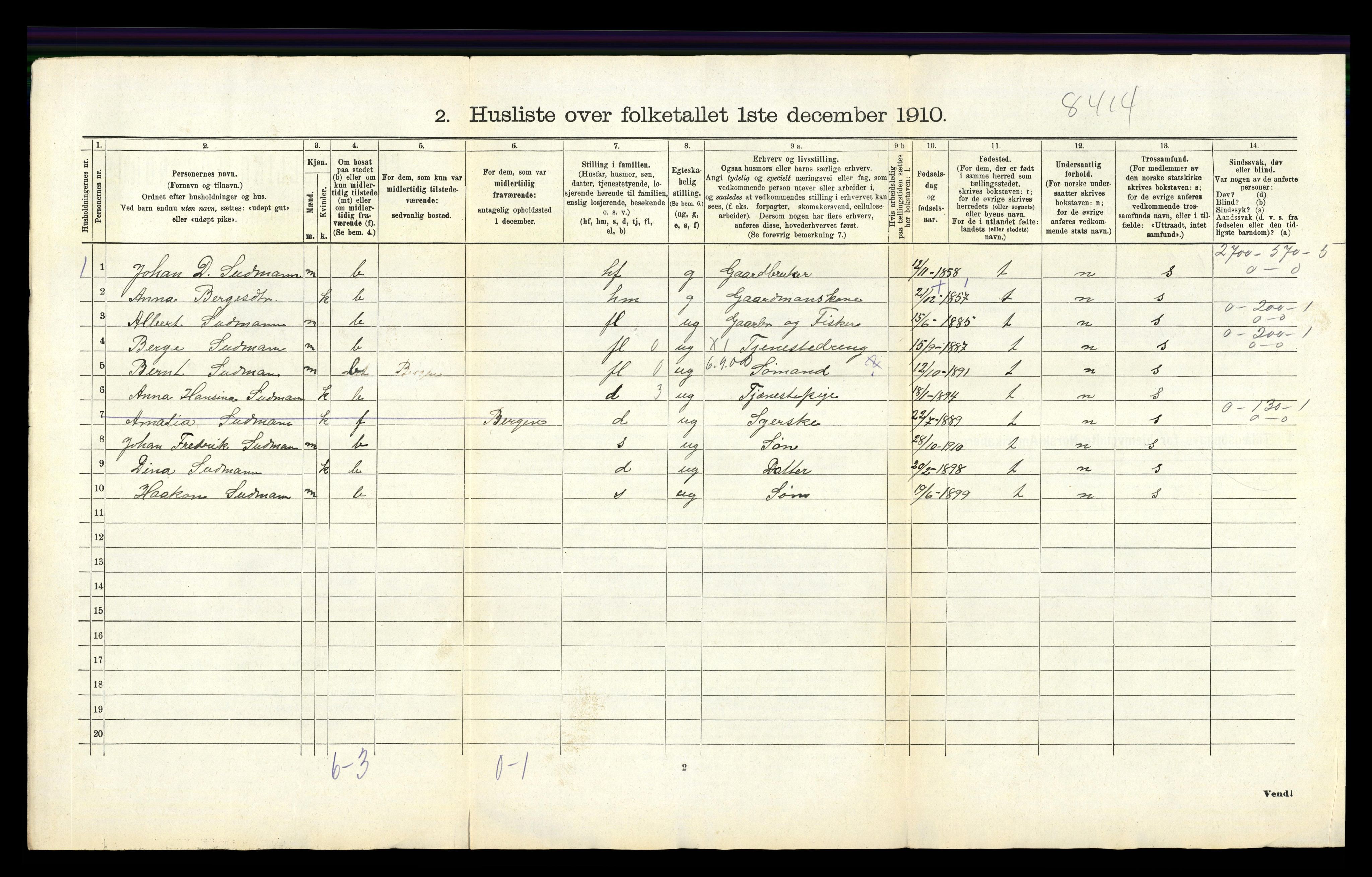 RA, 1910 census for Hamre, 1910, p. 49