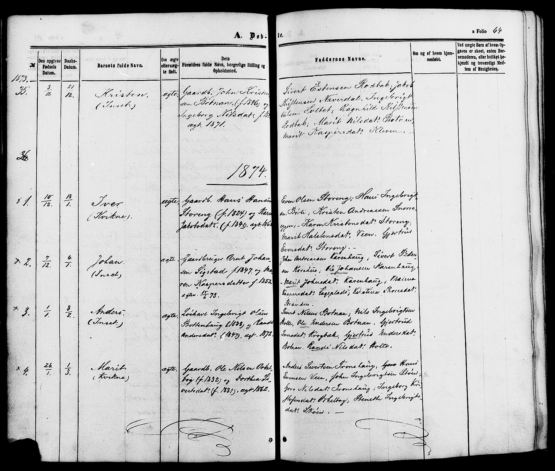 Kvikne prestekontor, SAH/PREST-064/H/Ha/Haa/L0006: Parish register (official) no. 6, 1863-1886, p. 64