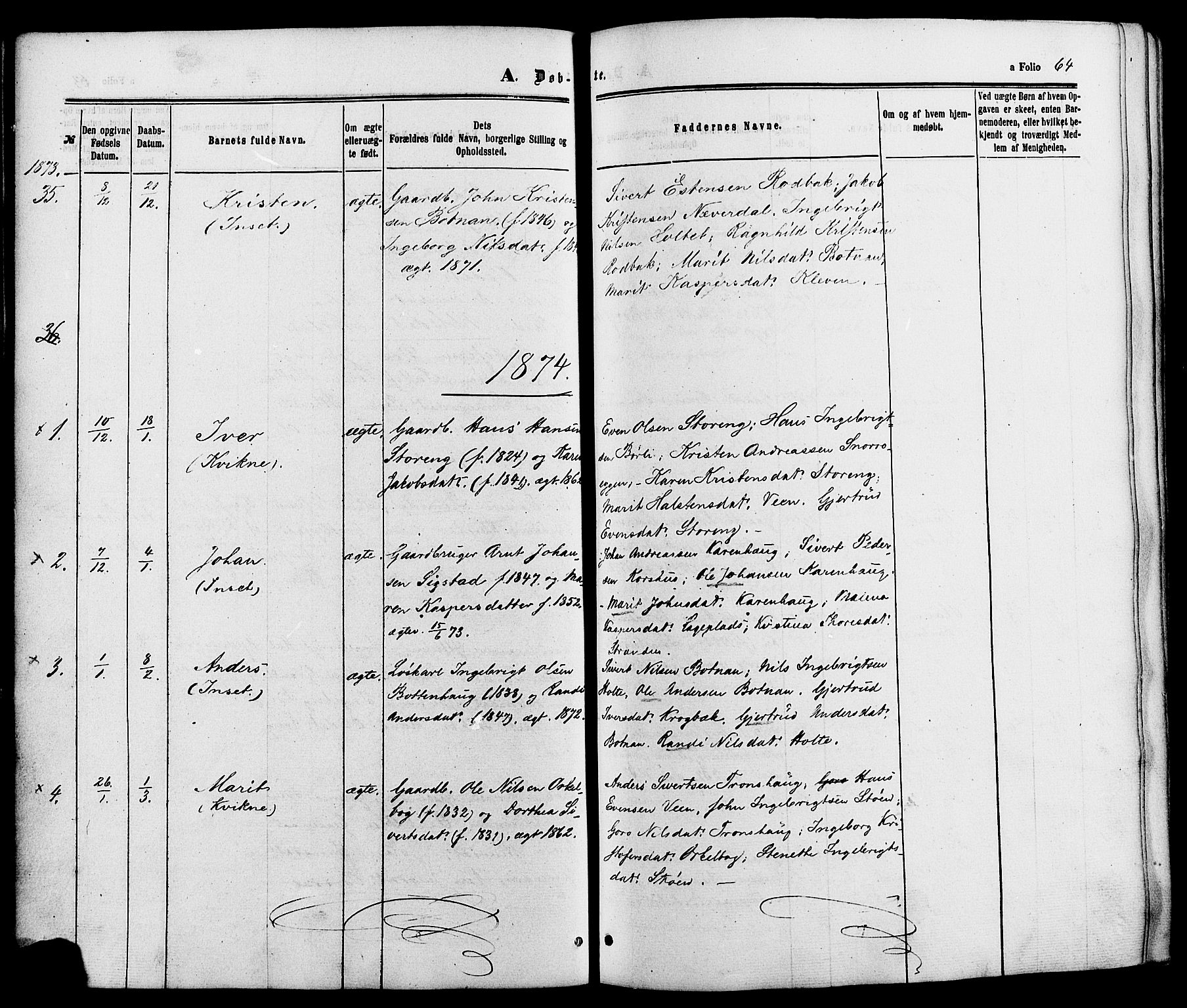 Kvikne prestekontor, AV/SAH-PREST-064/H/Ha/Haa/L0006: Parish register (official) no. 6, 1863-1886, p. 64