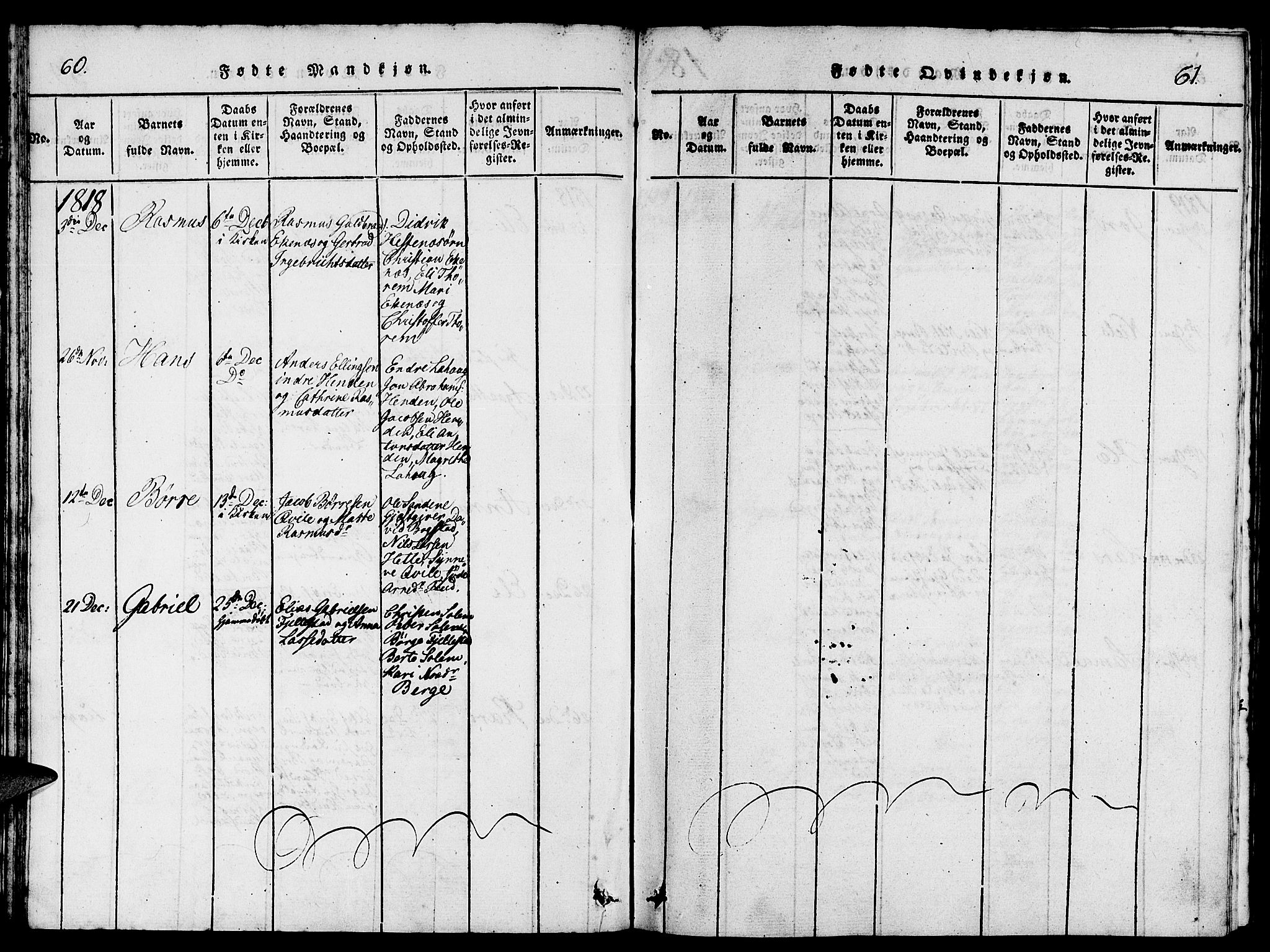 Gloppen sokneprestembete, AV/SAB-A-80101/H/Hab/Haba/L0001: Parish register (copy) no. A 1, 1816-1827, p. 60-61