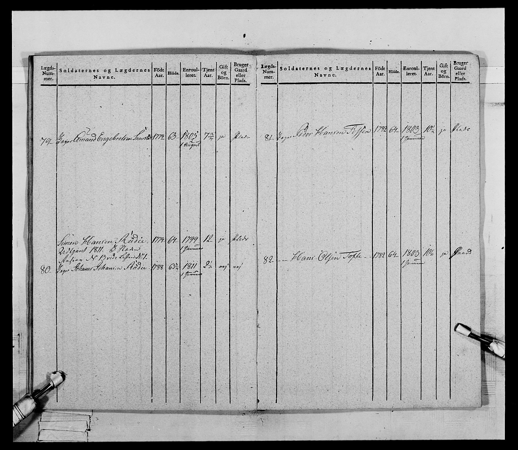 Generalitets- og kommissariatskollegiet, Det kongelige norske kommissariatskollegium, AV/RA-EA-5420/E/Eh/L0069: Opplandske gevorbne infanteriregiment, 1810-1818, p. 591