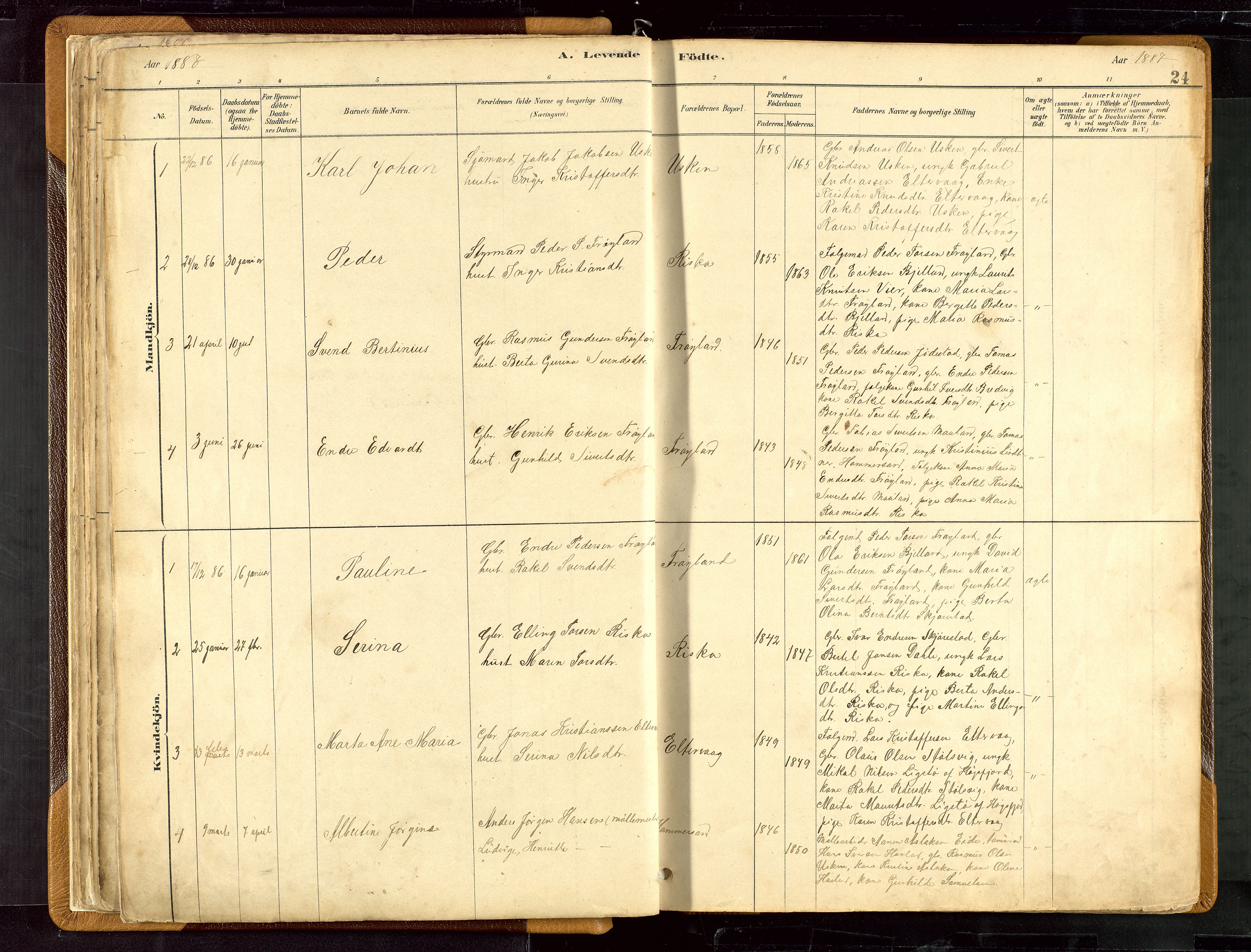 Hetland sokneprestkontor, SAST/A-101826/30/30BB/L0007: Parish register (copy) no. B 7, 1878-1910, p. 24