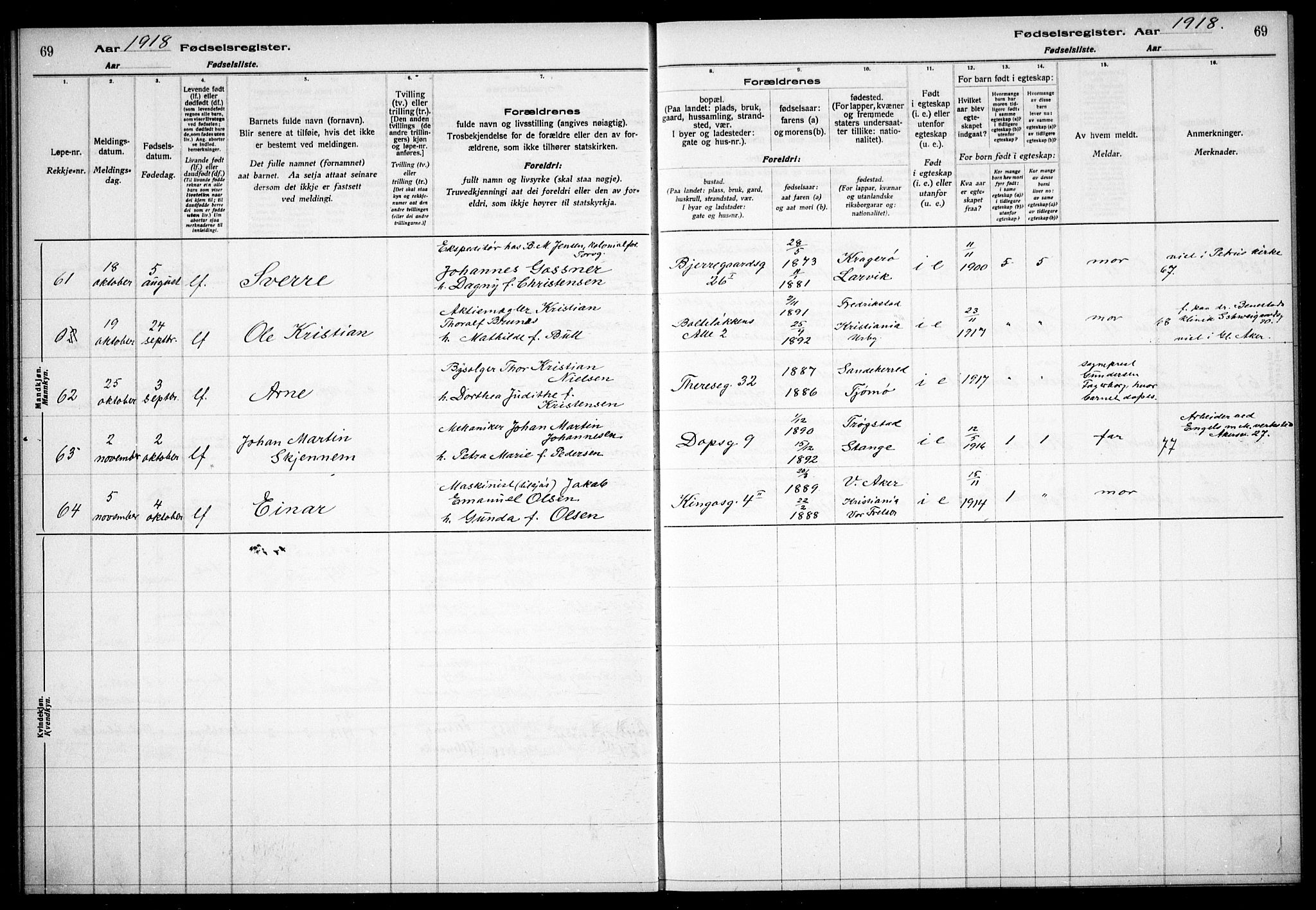 Gamle Aker prestekontor Kirkebøker, AV/SAO-A-10617a/J/L0001: Birth register no. 1, 1916-1927, p. 69