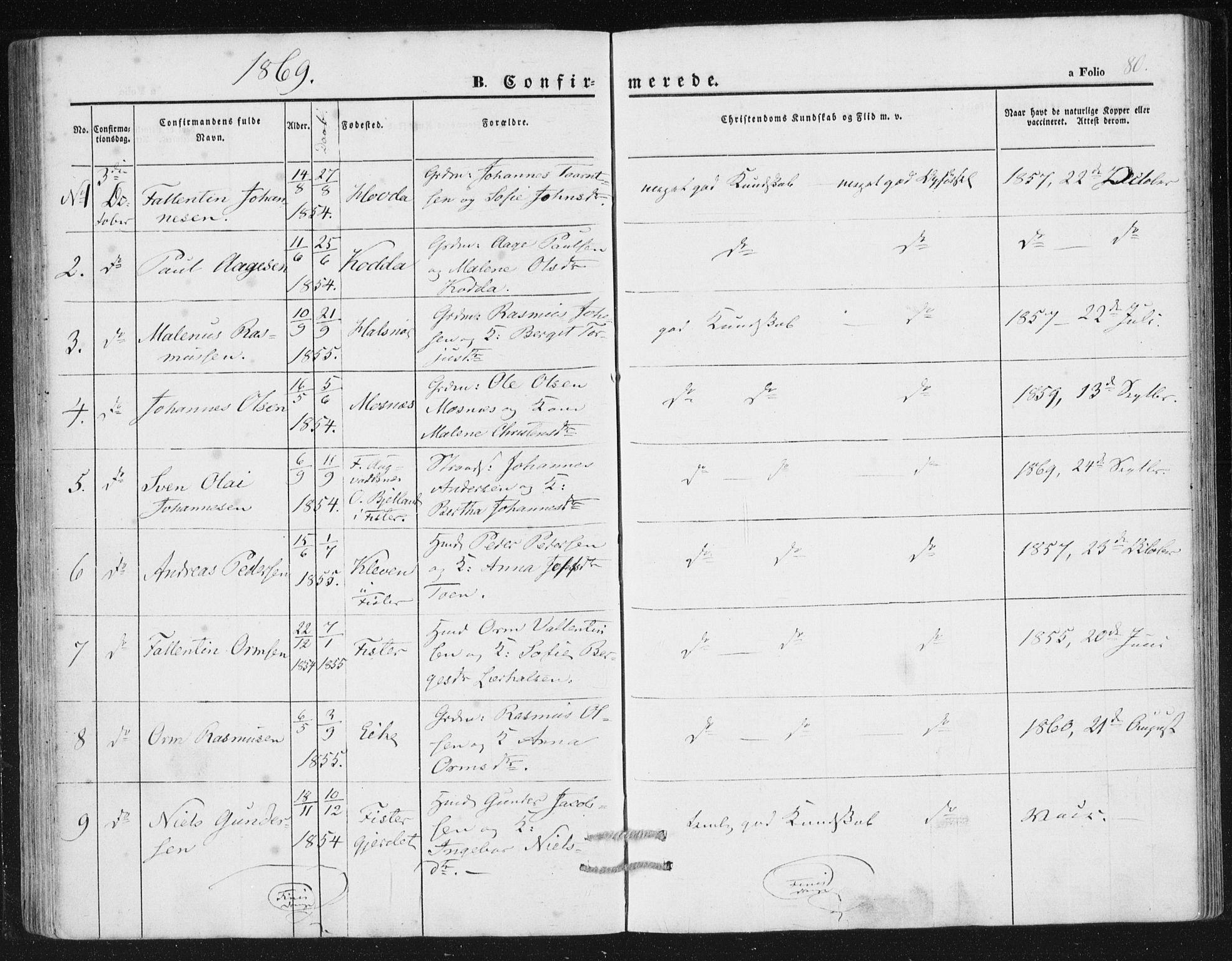 Hjelmeland sokneprestkontor, SAST/A-101843/01/IV/L0010: Parish register (official) no. A 10, 1851-1871, p. 80