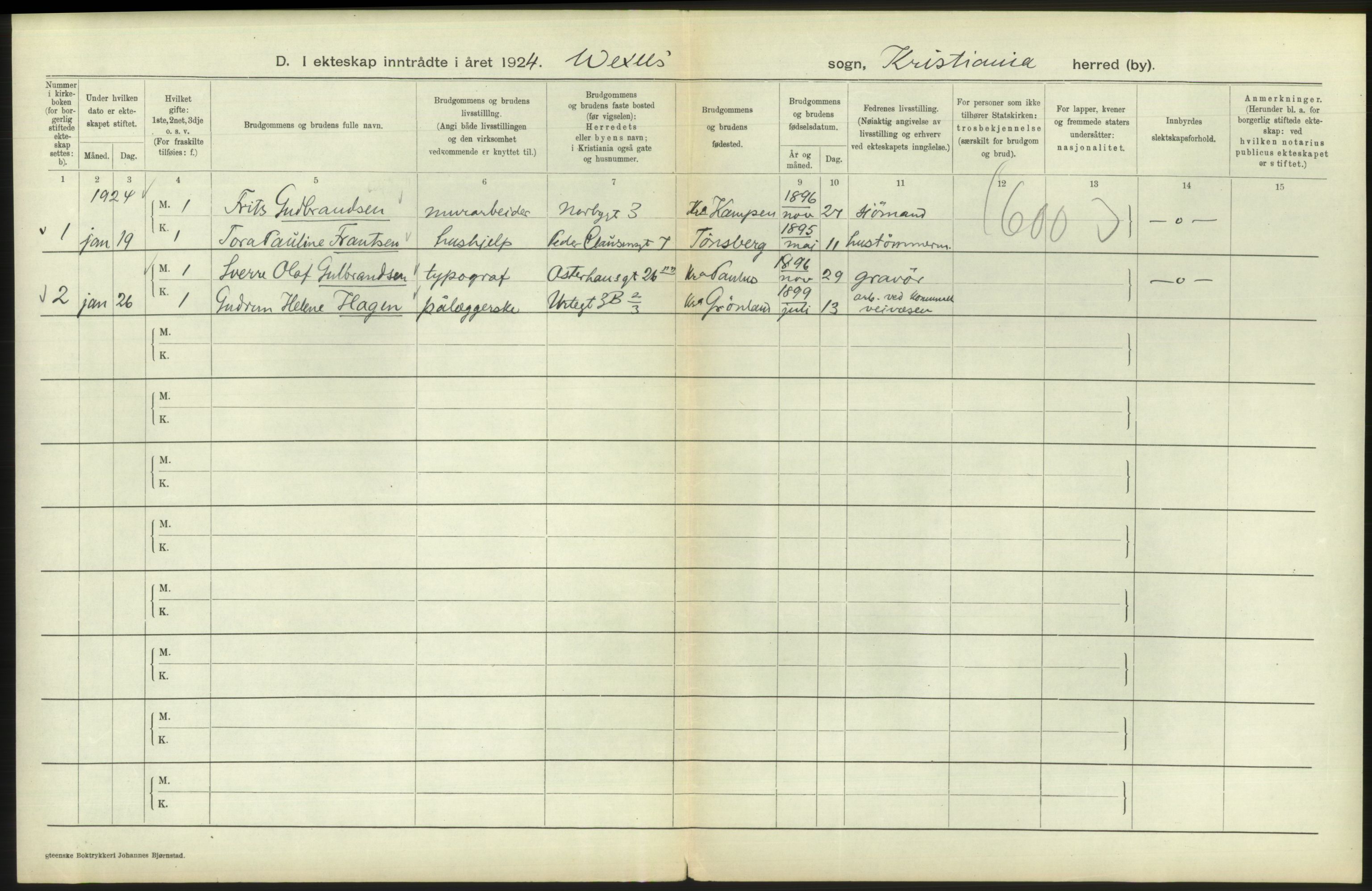 Statistisk sentralbyrå, Sosiodemografiske emner, Befolkning, RA/S-2228/D/Df/Dfc/Dfcd/L0007: Kristiania: Gifte, 1924, p. 734