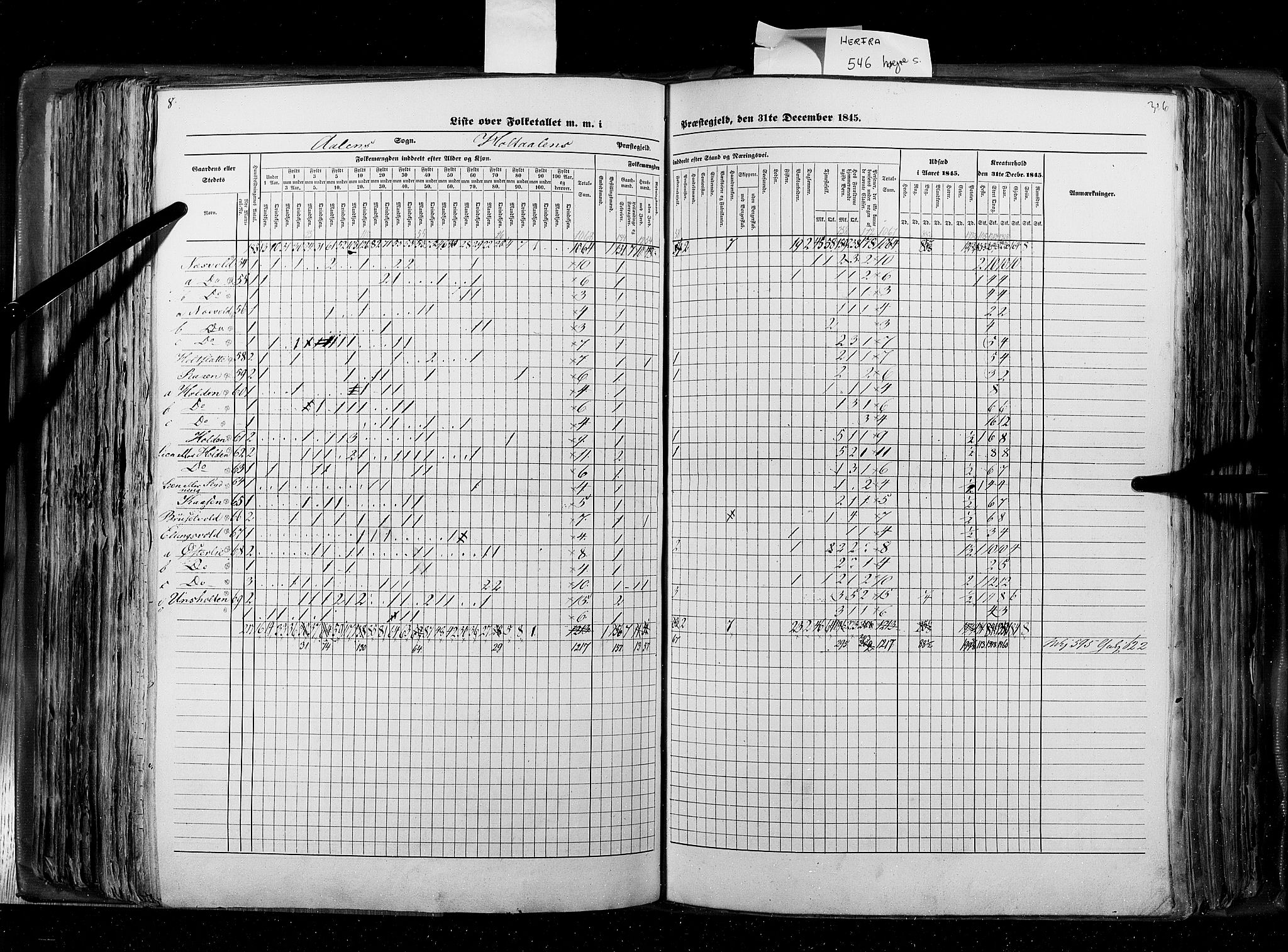 RA, Census 1845, vol. 8: Romsdal amt og Søndre Trondhjems amt, 1845, p. 326