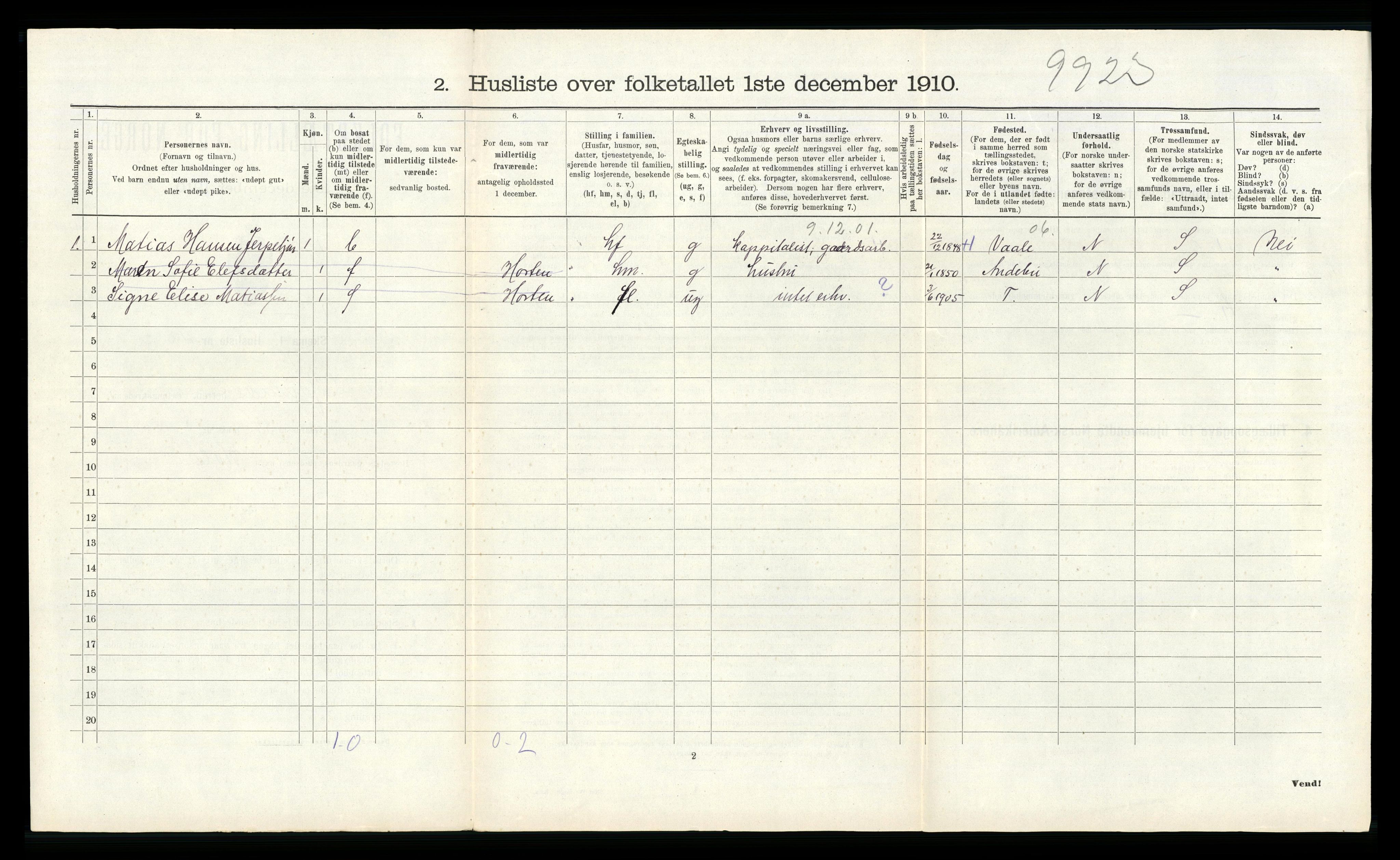 RA, 1910 census for Ramnes, 1910, p. 393