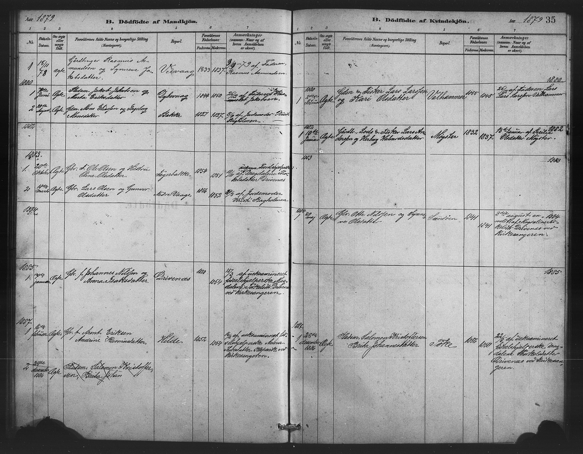 Austevoll Sokneprestembete, SAB/A-74201/H/Hab: Parish register (copy) no. B 3, 1879-1888, p. 35