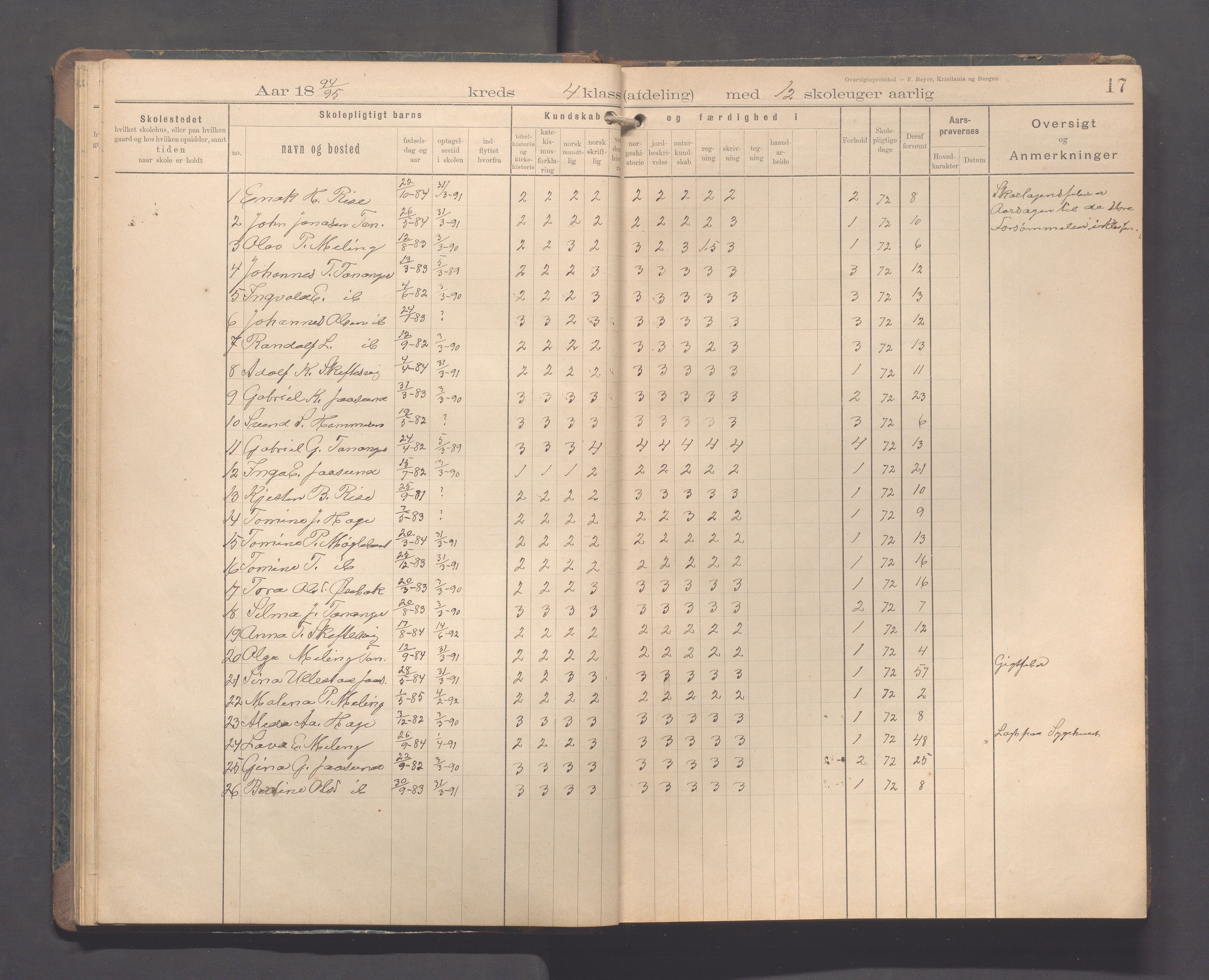 Håland kommune - Tananger skole, IKAR/K-102443/F/L0005: Skoleprotokoll, 1892-1915, p. 16b-17a