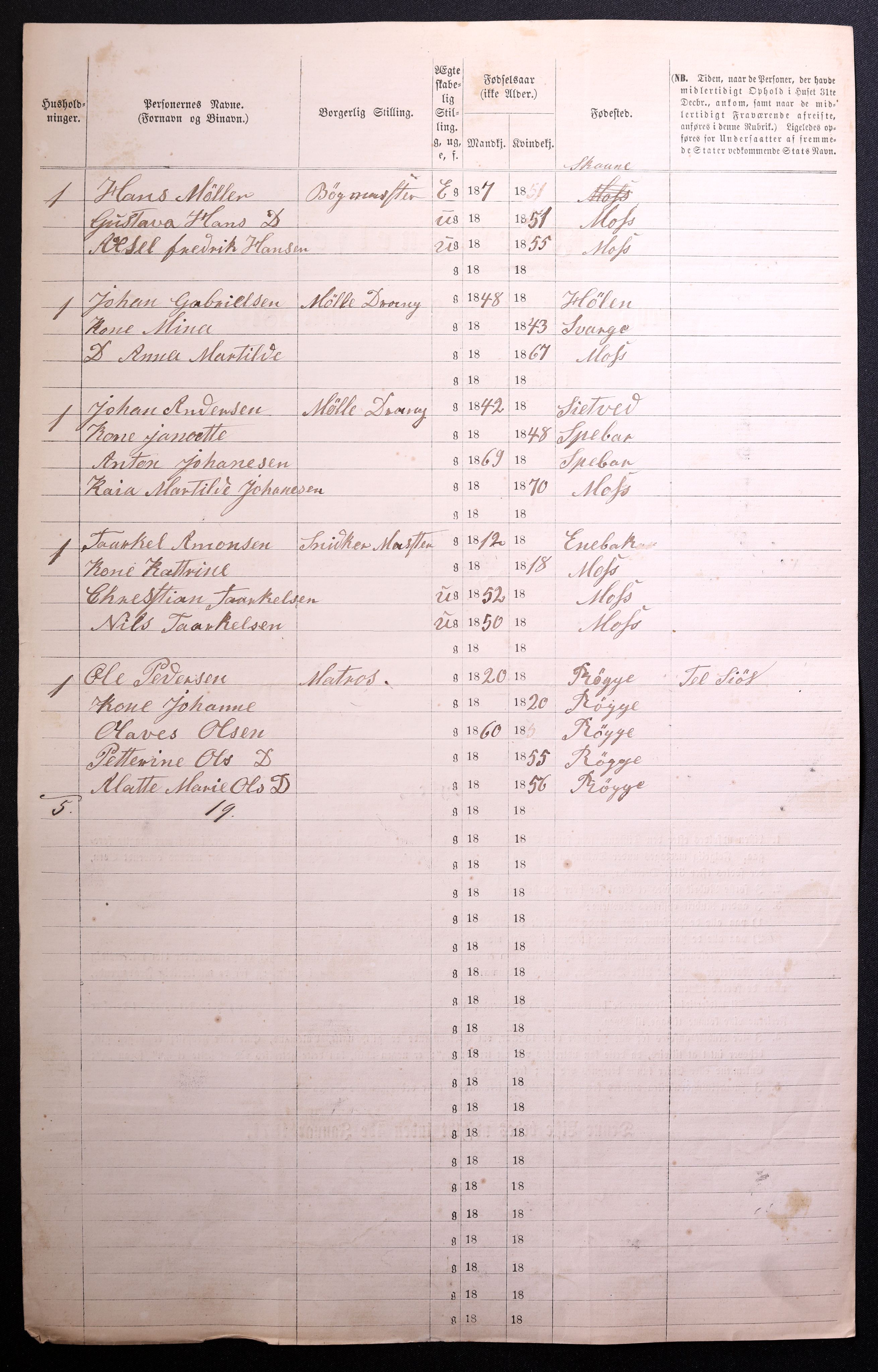 RA, 1870 census for 0104 Moss, 1870, p. 108