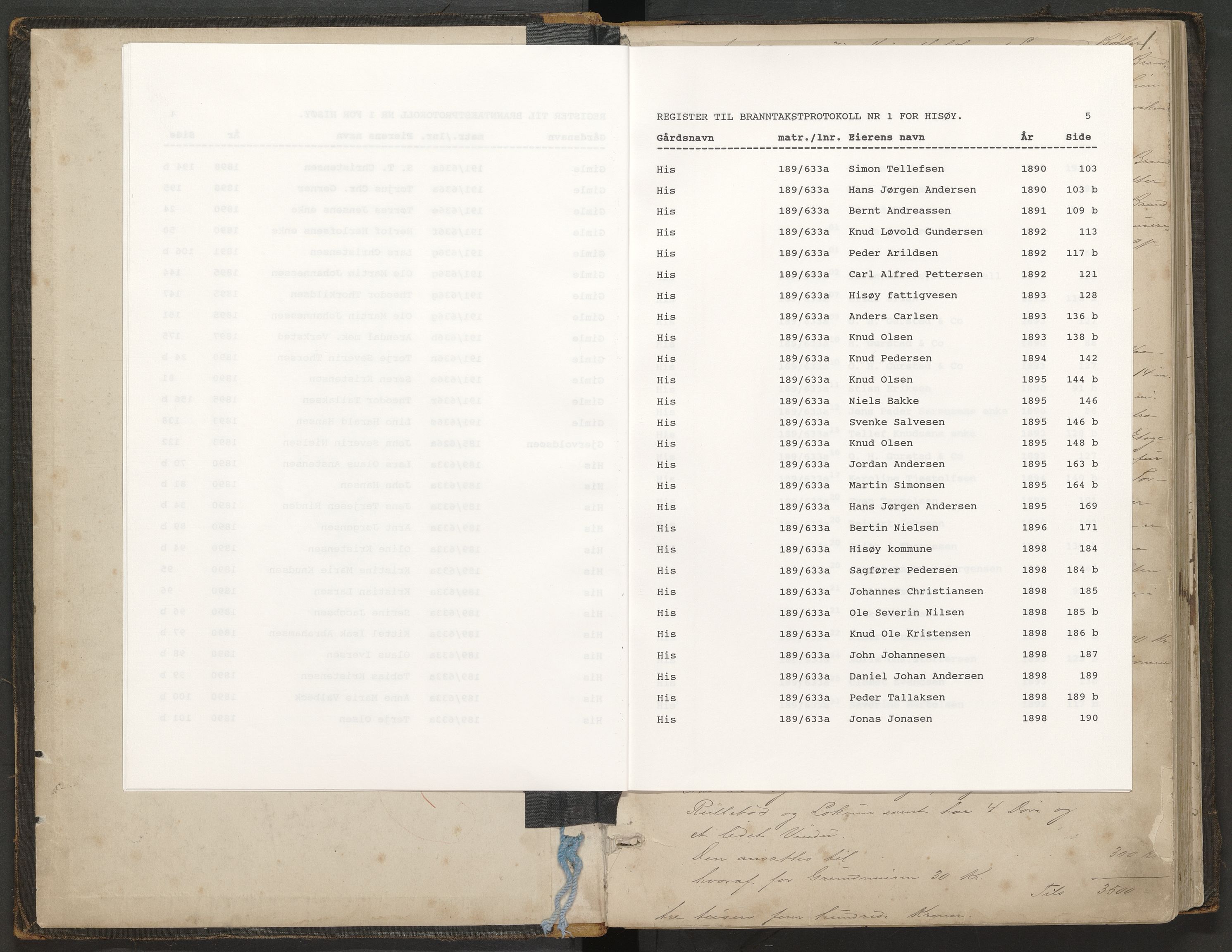 Norges Brannkasse Hisøy, AV/SAK-2241-0023/F/Fa/L0001: Branntakstprotokoll nr. 1 med gårdsnavnregister, 1890-1898