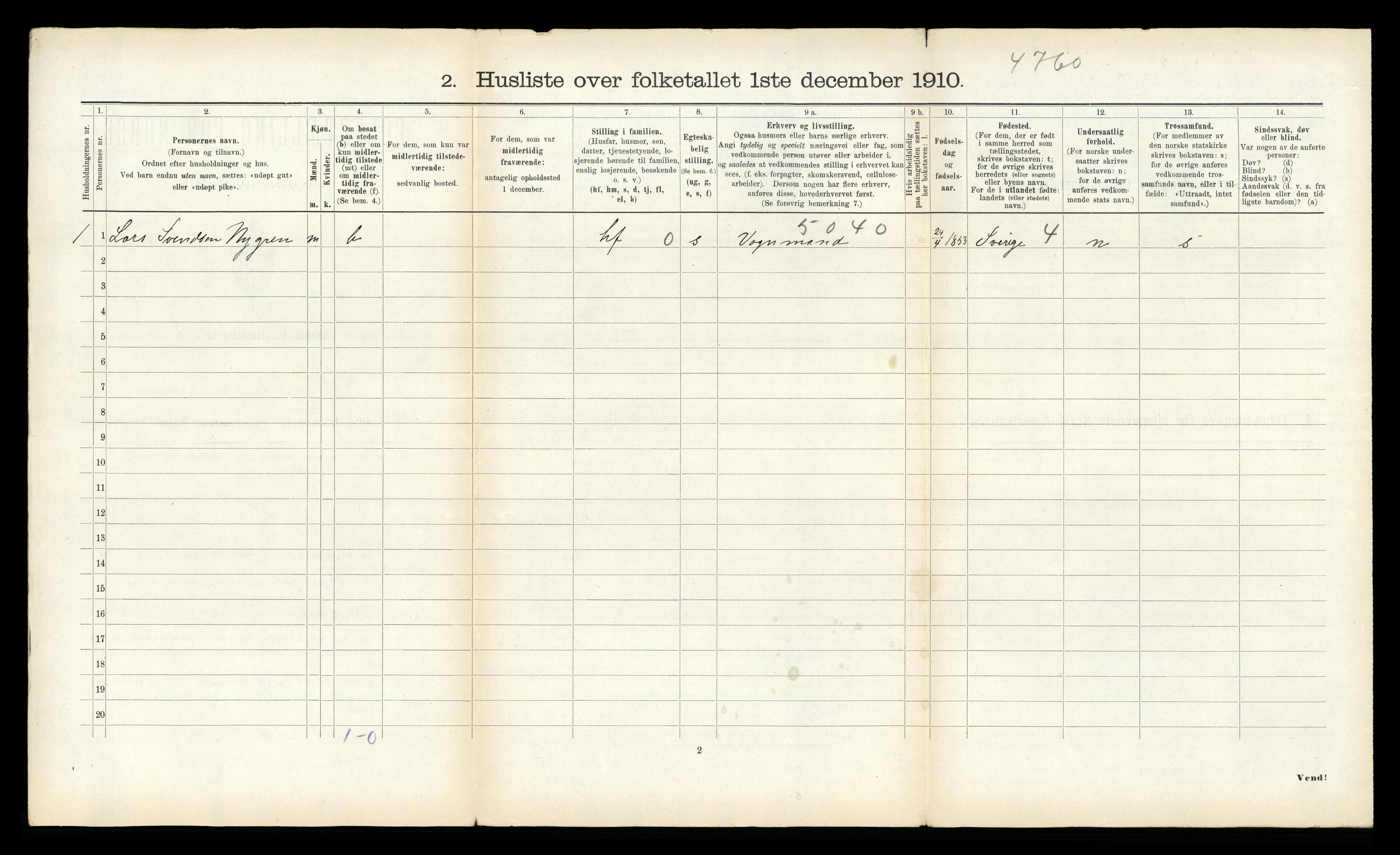 RA, 1910 census for Røros, 1910, p. 1618