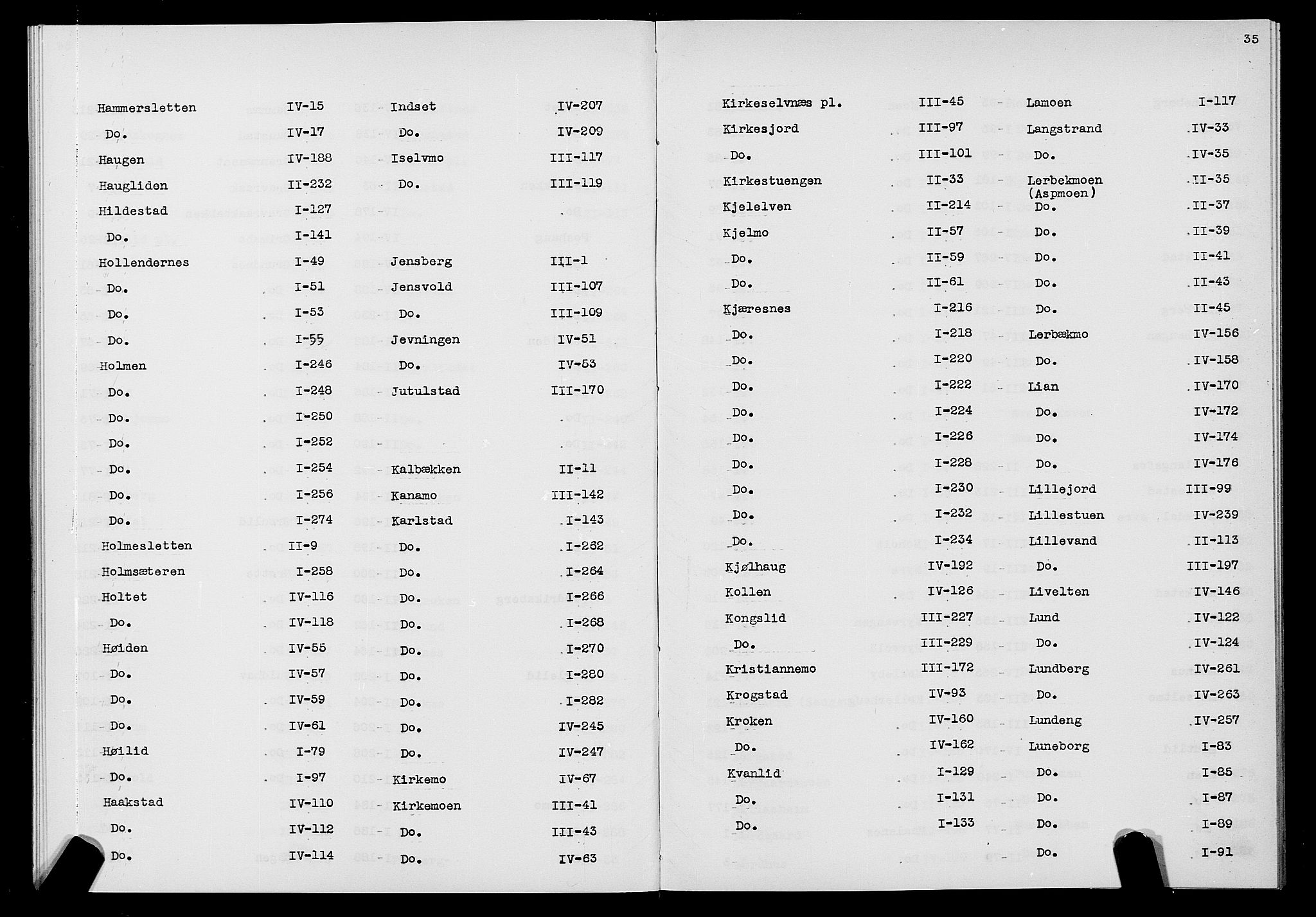 SATØ, 1875 census for 1924P Målselv, 1875, p. 35