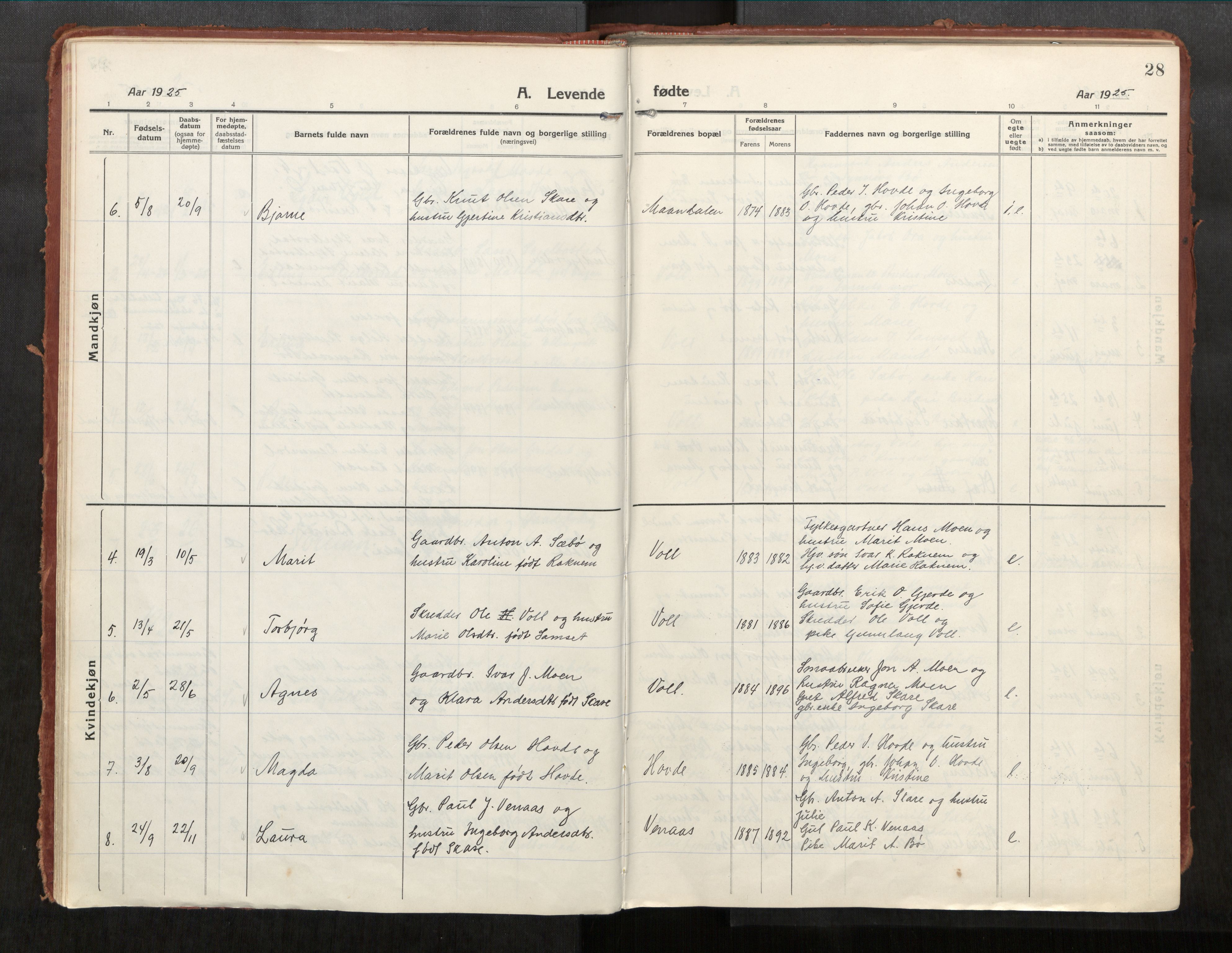 Eid sokneprestkontor, AV/SAT-A-1254: Parish register (official) no. 543A04, 1916-1956, p. 28