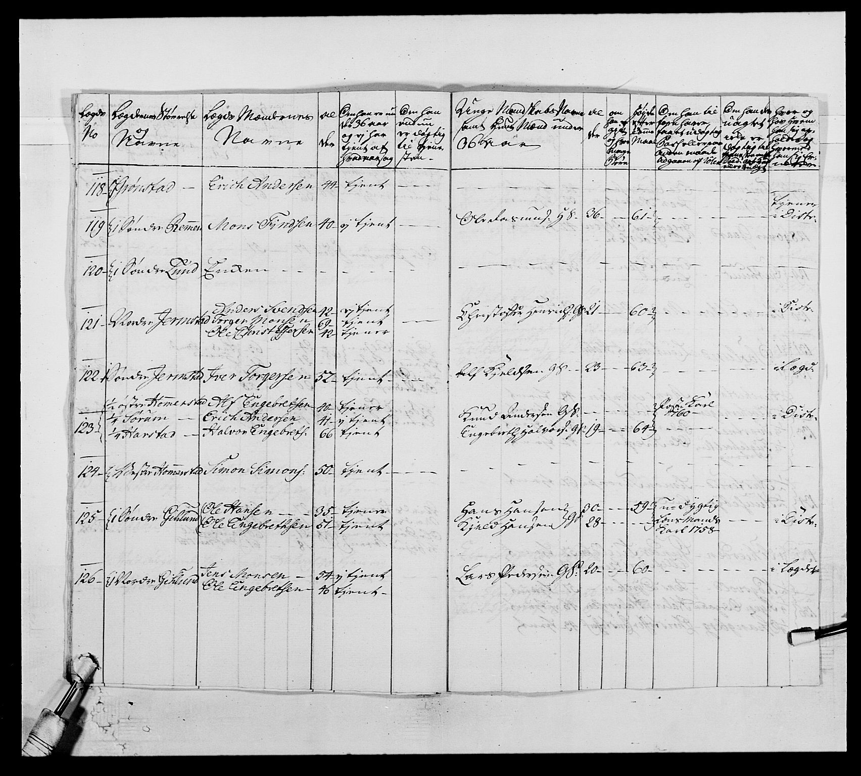 Kommanderende general (KG I) med Det norske krigsdirektorium, AV/RA-EA-5419/E/Ea/L0504: 1. Opplandske regiment, 1767, p. 411
