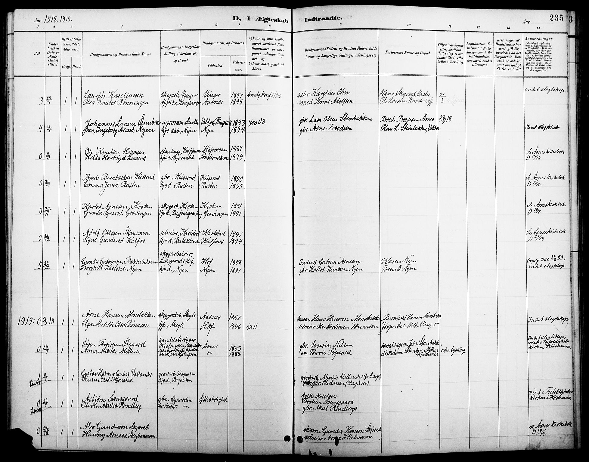 Åsnes prestekontor, AV/SAH-PREST-042/H/Ha/Hab/L0005: Parish register (copy) no. 5, 1895-1920, p. 235