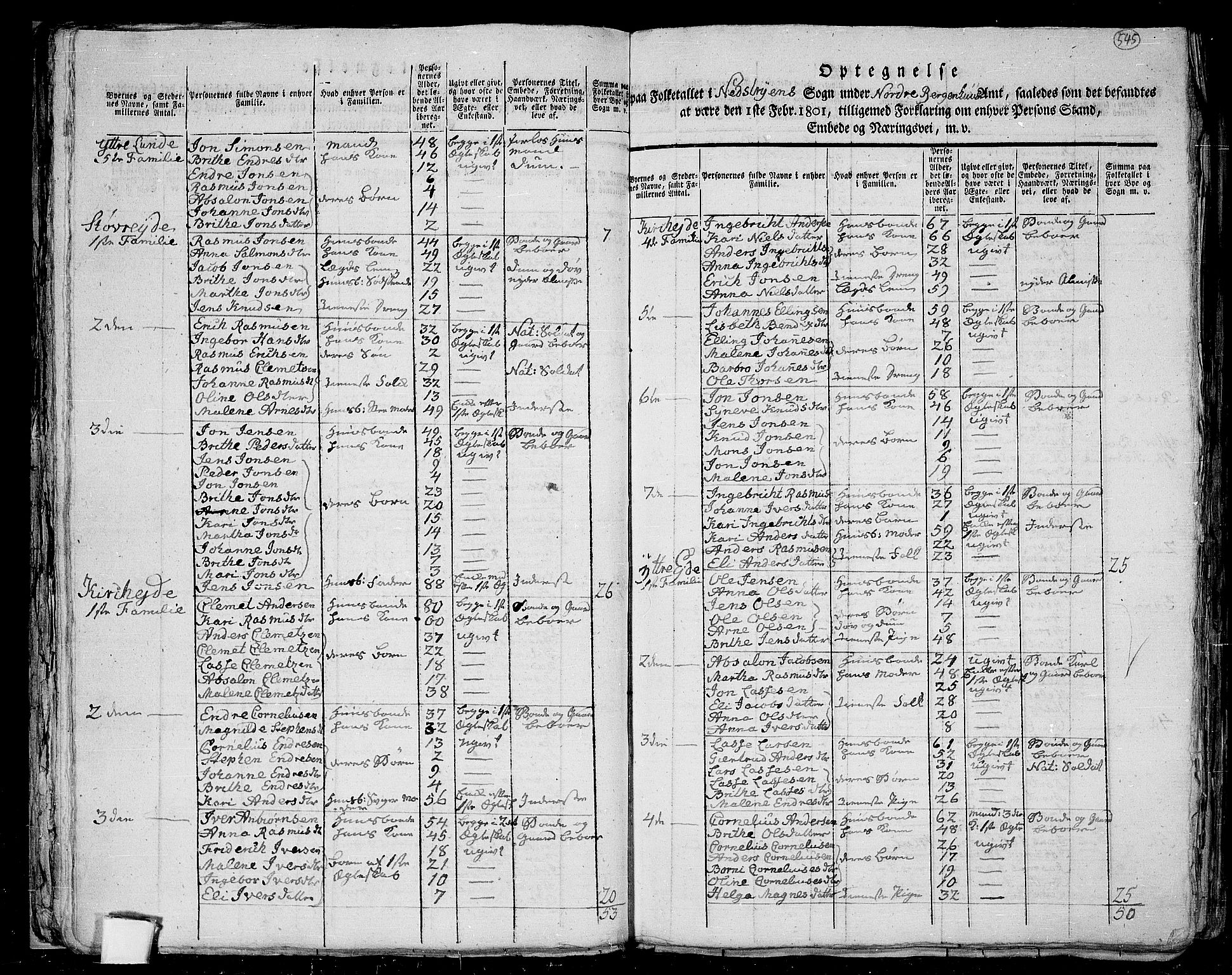 RA, 1801 census for 1447P Innvik, 1801, p. 544b-545a