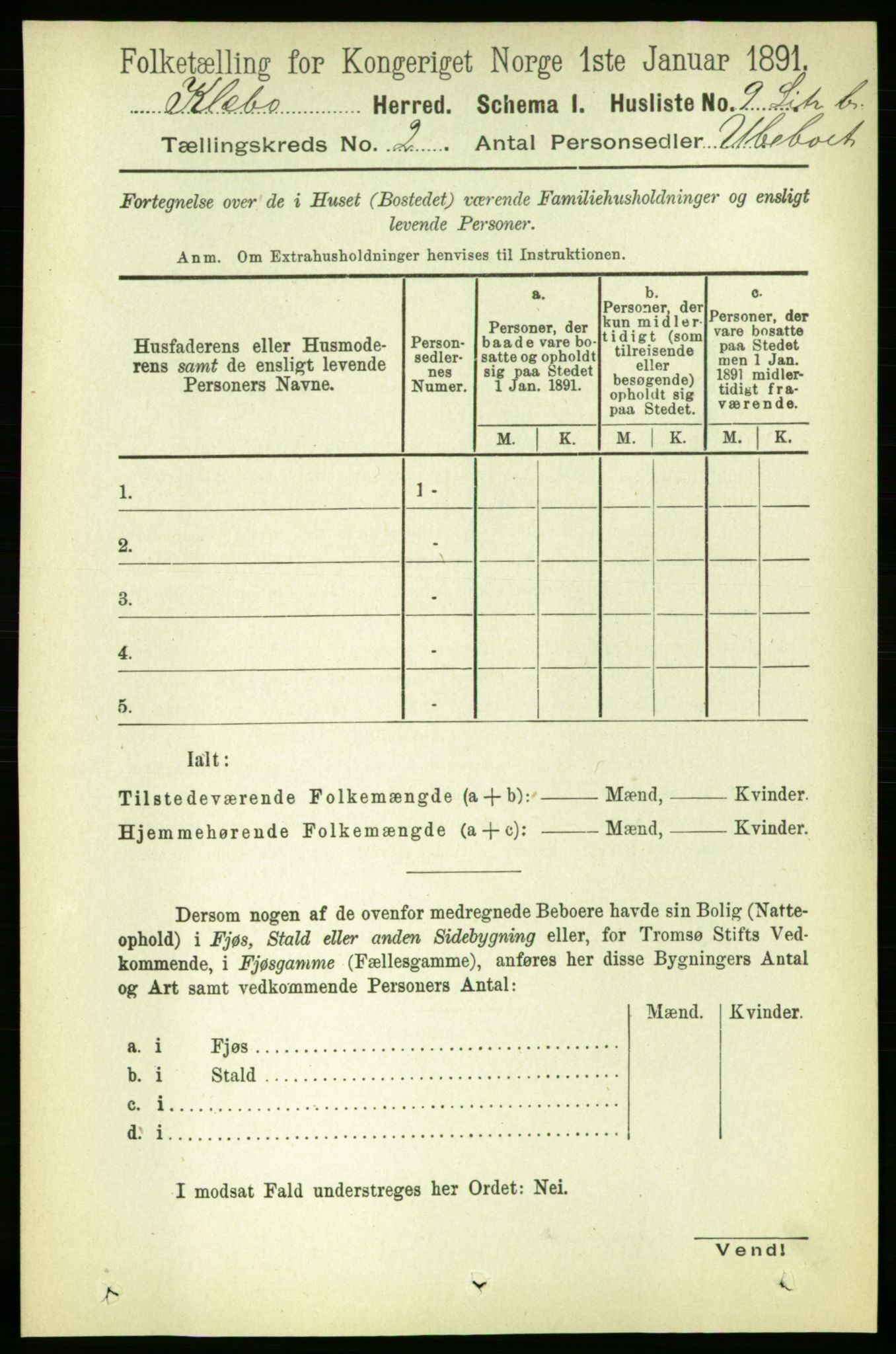 RA, 1891 census for 1662 Klæbu, 1891, p. 197