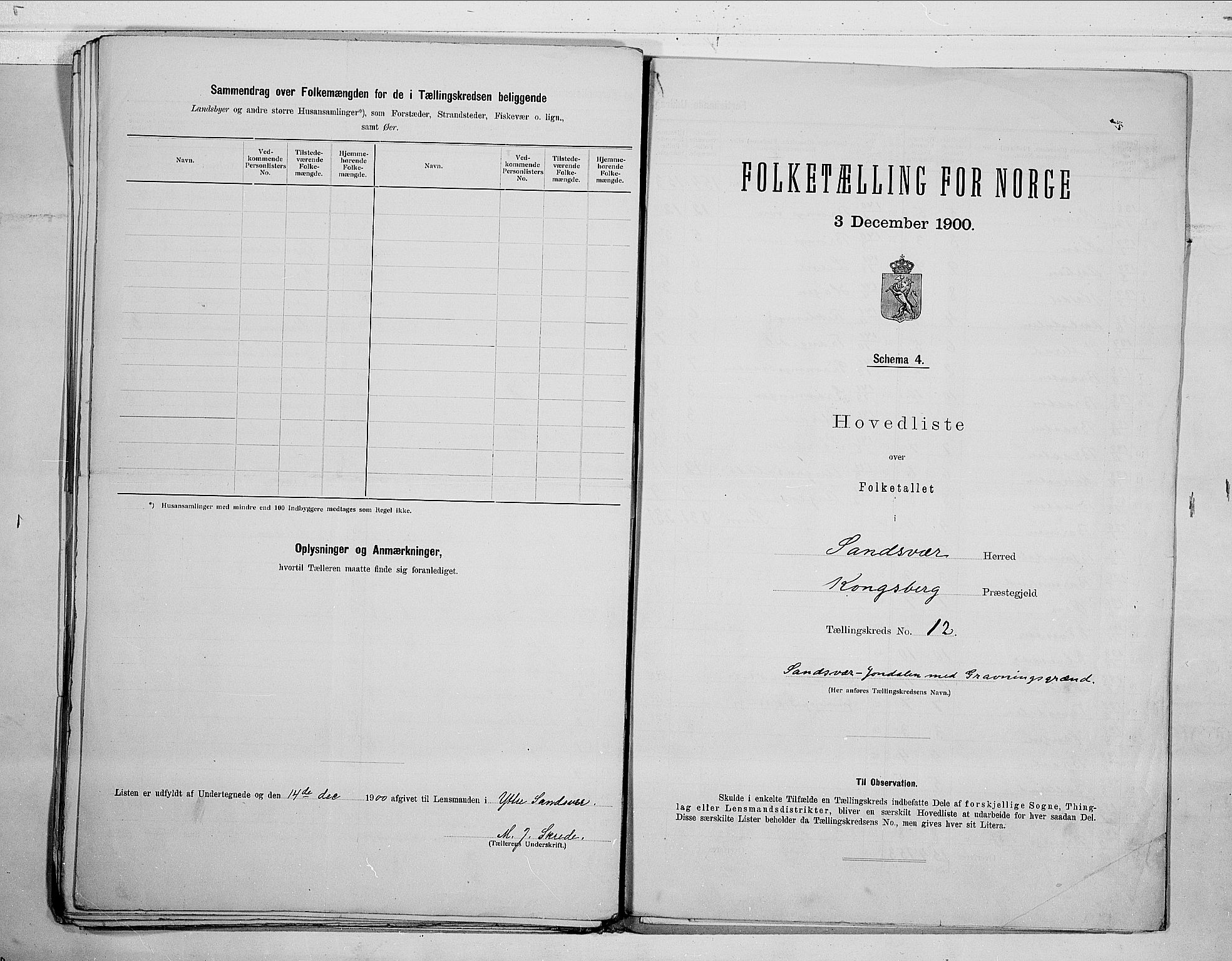 RA, 1900 census for Sandsvær, 1900, p. 28
