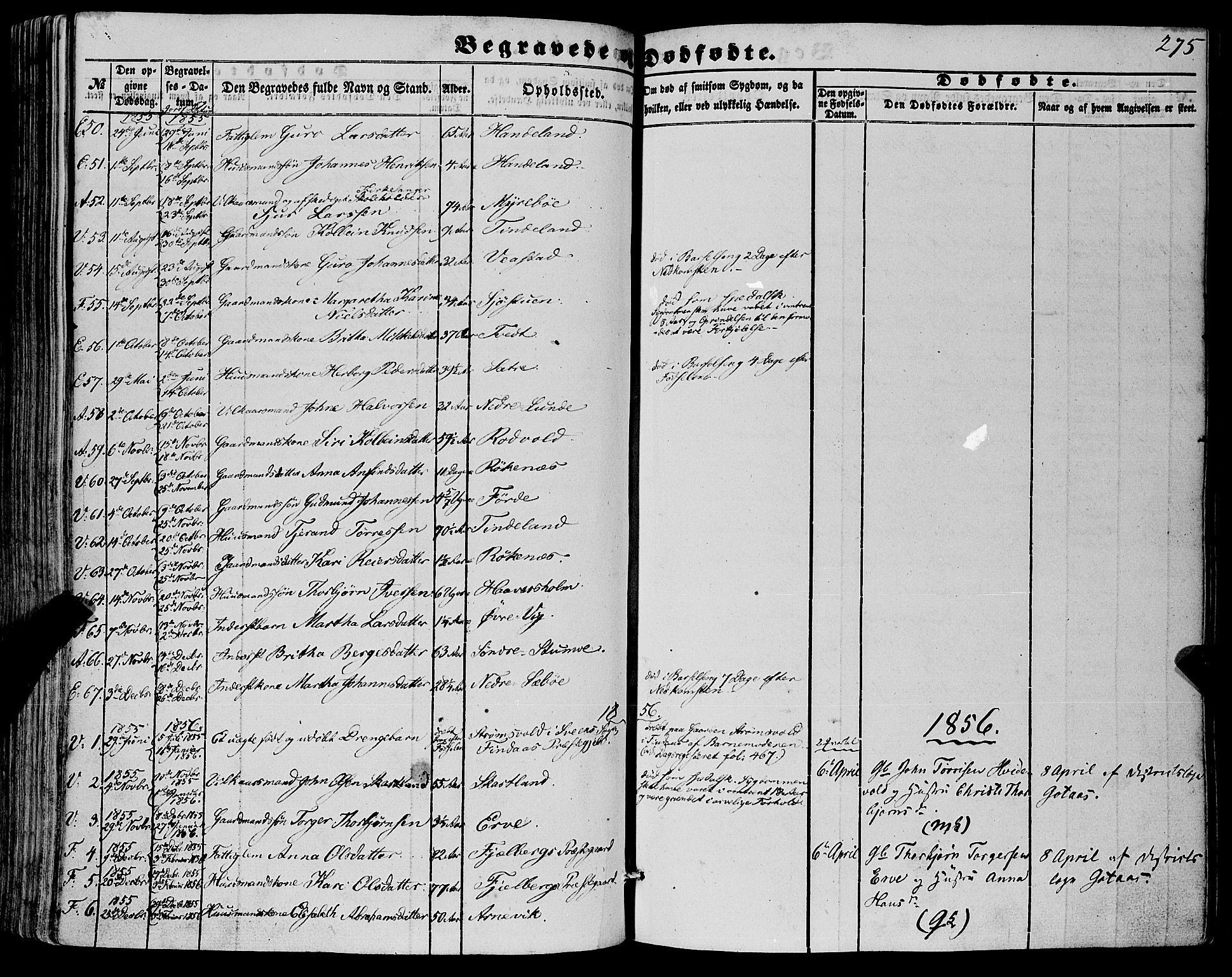 Fjelberg sokneprestembete, SAB/A-75201/H/Haa: Parish register (official) no. A 7, 1851-1867, p. 275