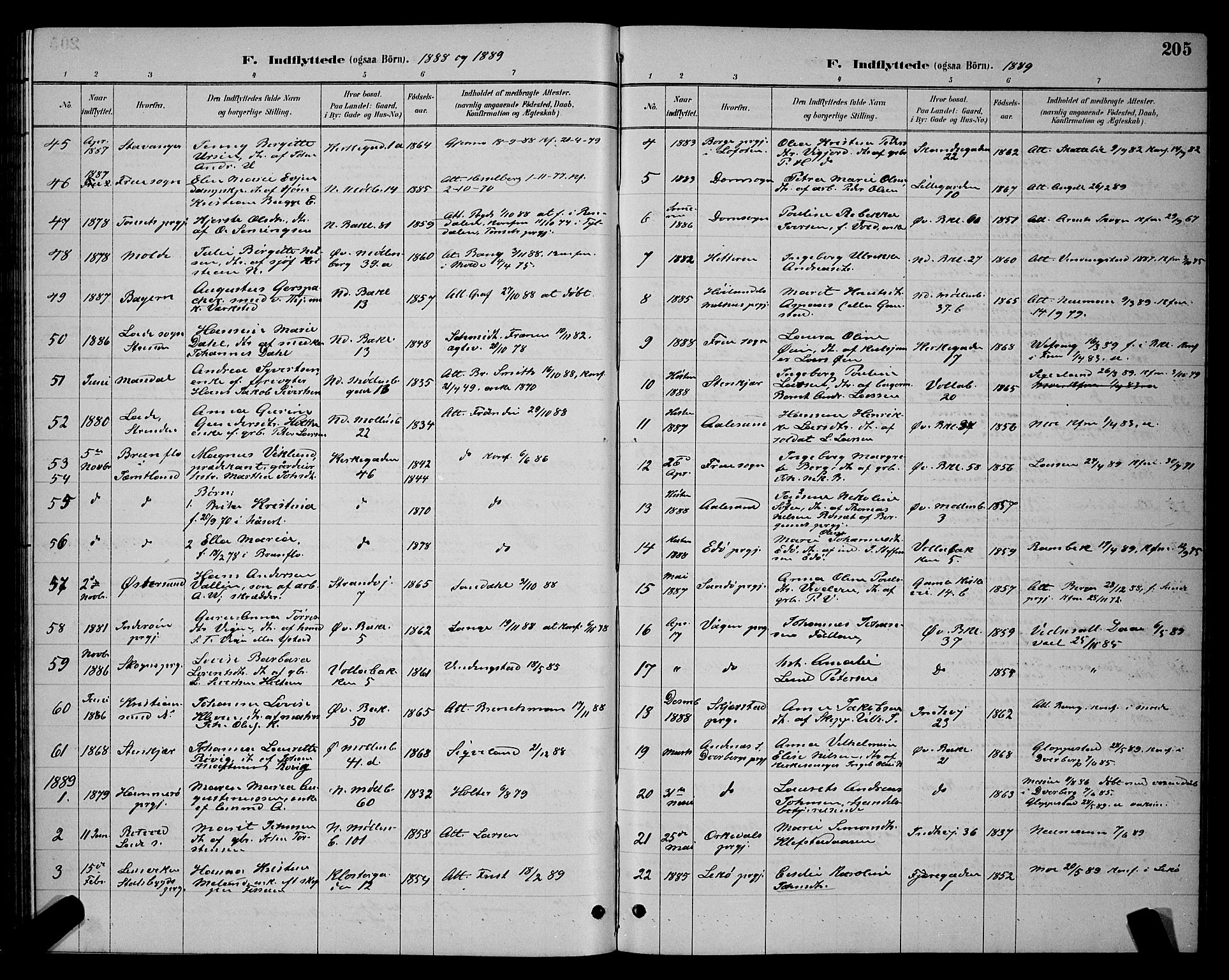 Ministerialprotokoller, klokkerbøker og fødselsregistre - Sør-Trøndelag, SAT/A-1456/604/L0223: Parish register (copy) no. 604C06, 1886-1897, p. 205