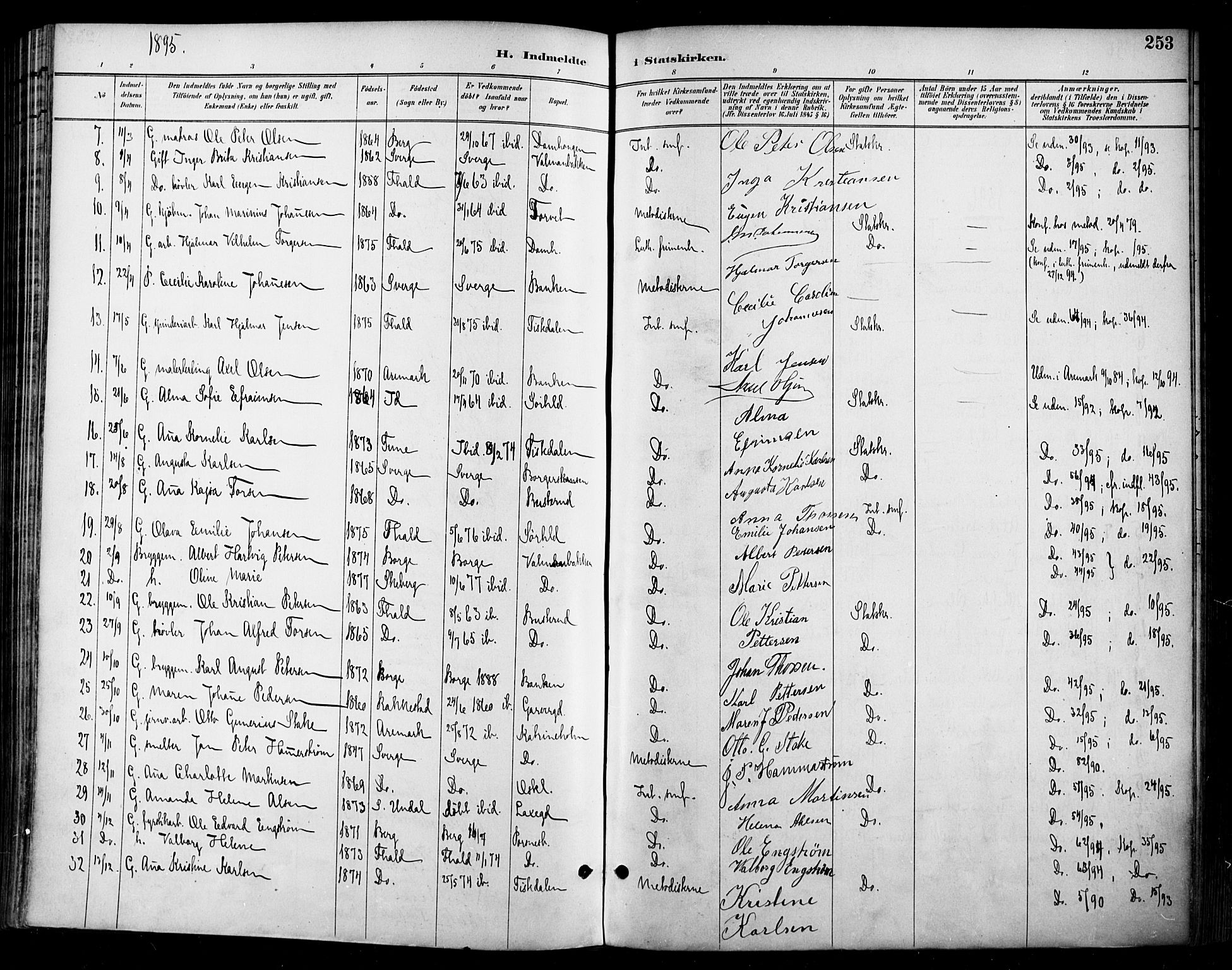 Halden prestekontor Kirkebøker, SAO/A-10909/F/Fa/L0014: Parish register (official) no. I 14, 1890-1906, p. 253