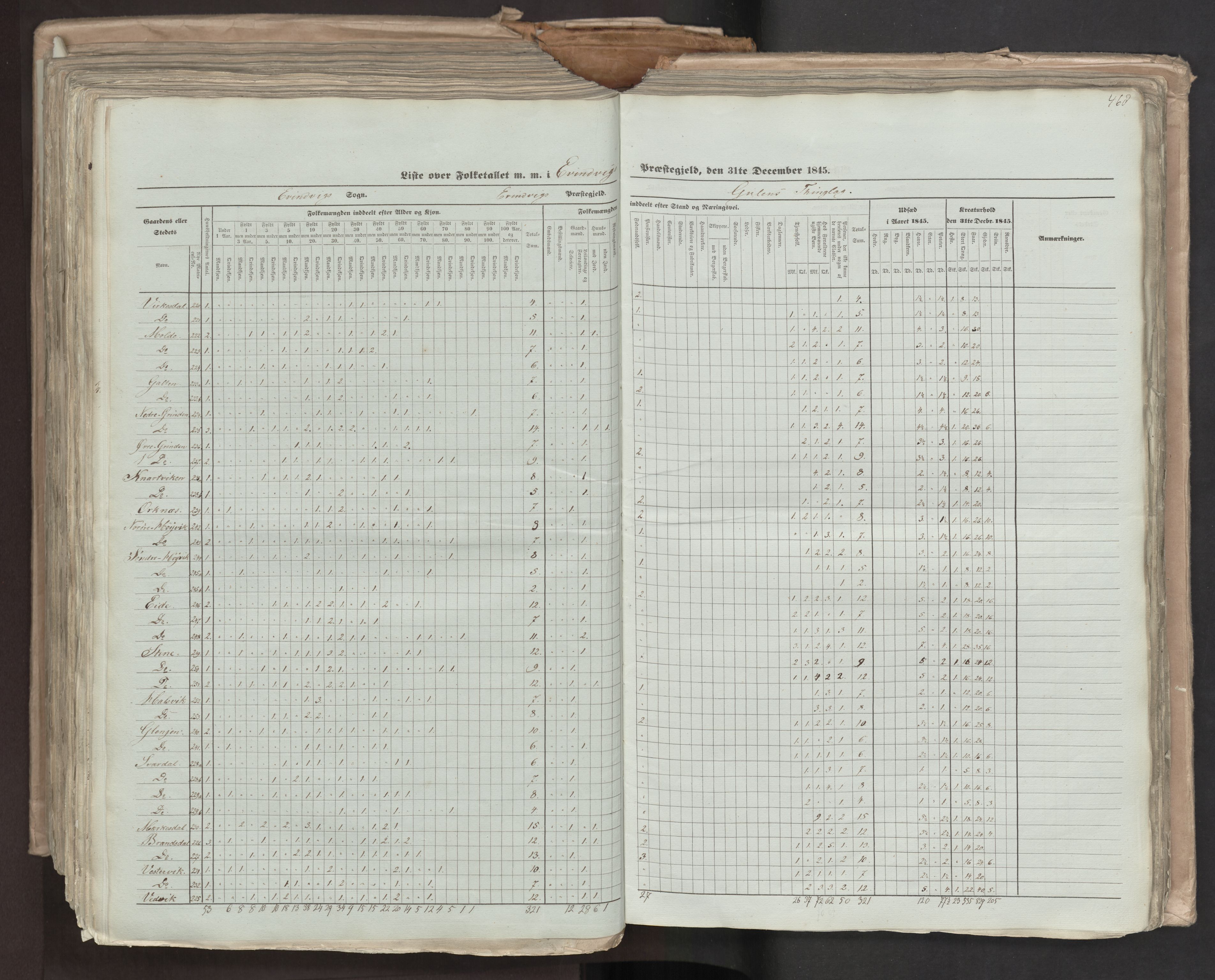 RA, Census 1845, vol. 7: Søndre Bergenhus amt og Nordre Bergenhus amt, 1845, p. 468