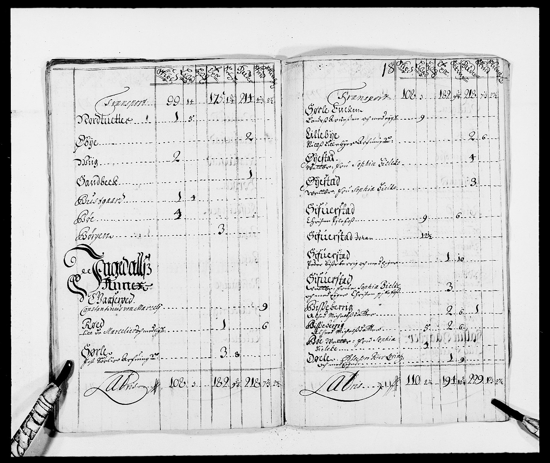 Rentekammeret inntil 1814, Reviderte regnskaper, Fogderegnskap, AV/RA-EA-4092/R01/L0007: Fogderegnskap Idd og Marker, 1687-1688, p. 164