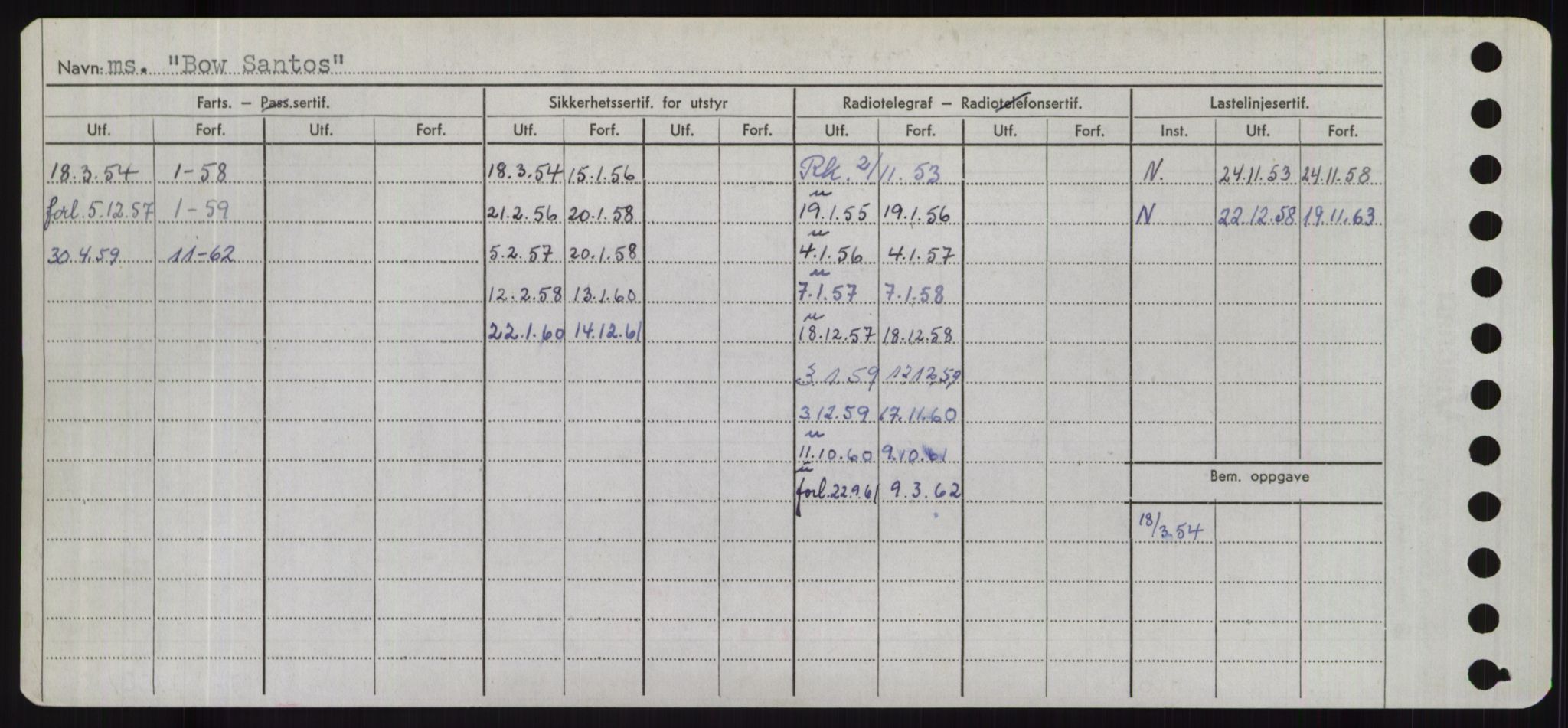 Sjøfartsdirektoratet med forløpere, Skipsmålingen, RA/S-1627/H/Hd/L0004: Fartøy, Bia-Boy, p. 664