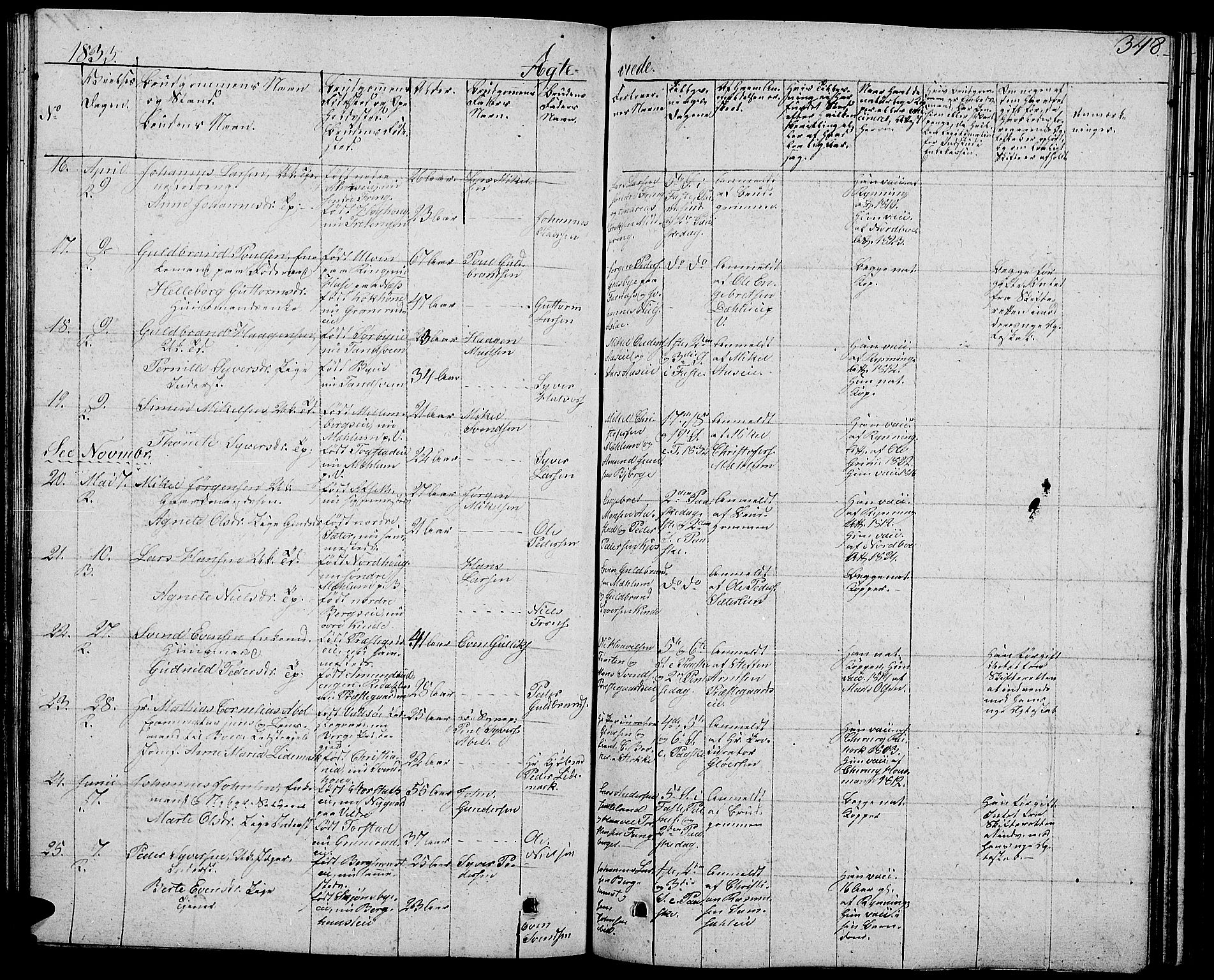 Ringsaker prestekontor, AV/SAH-PREST-014/L/La/L0004: Parish register (copy) no. 4, 1827-1838, p. 348