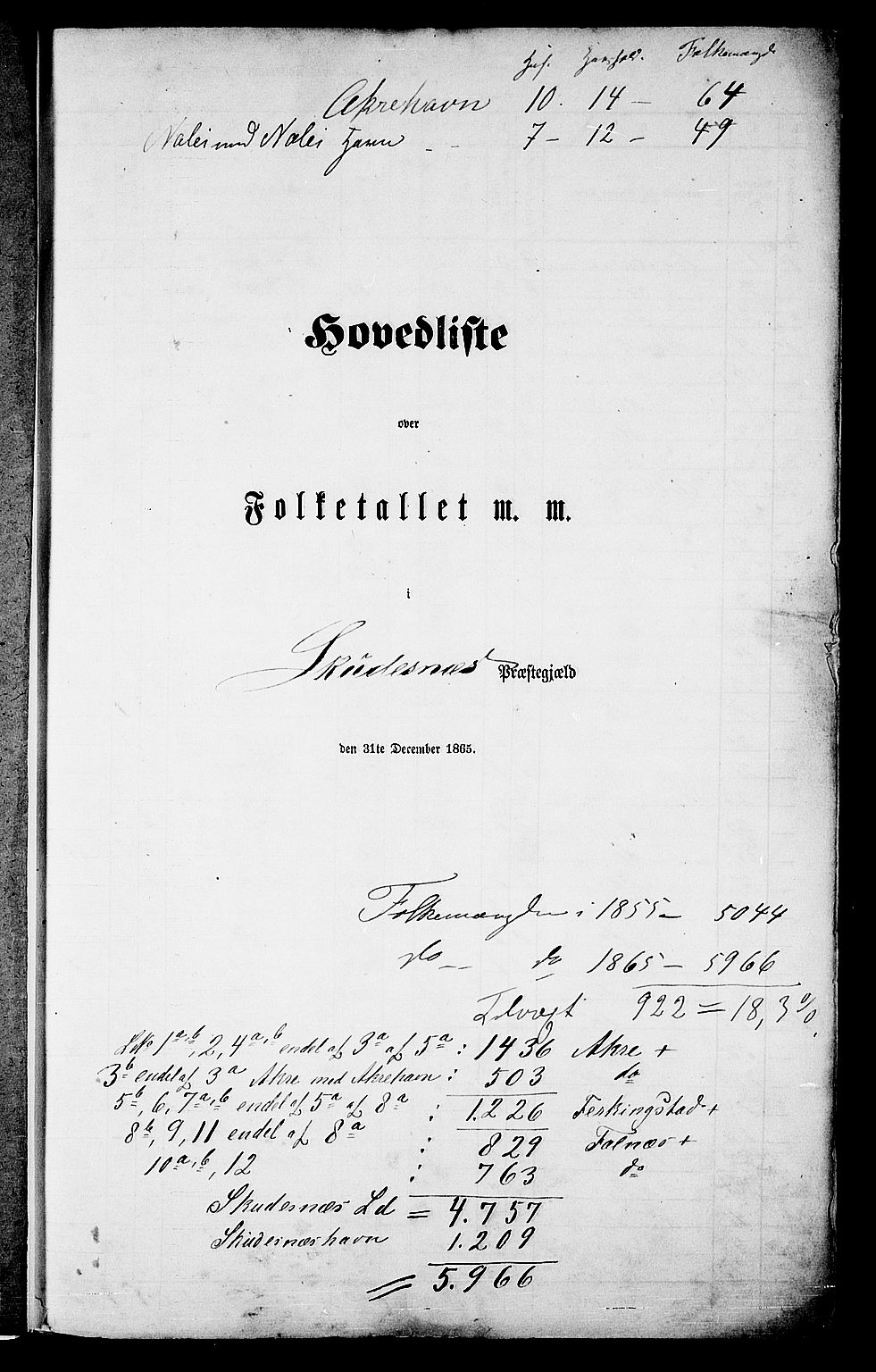 RA, 1865 census for Skudenes, 1865, p. 5