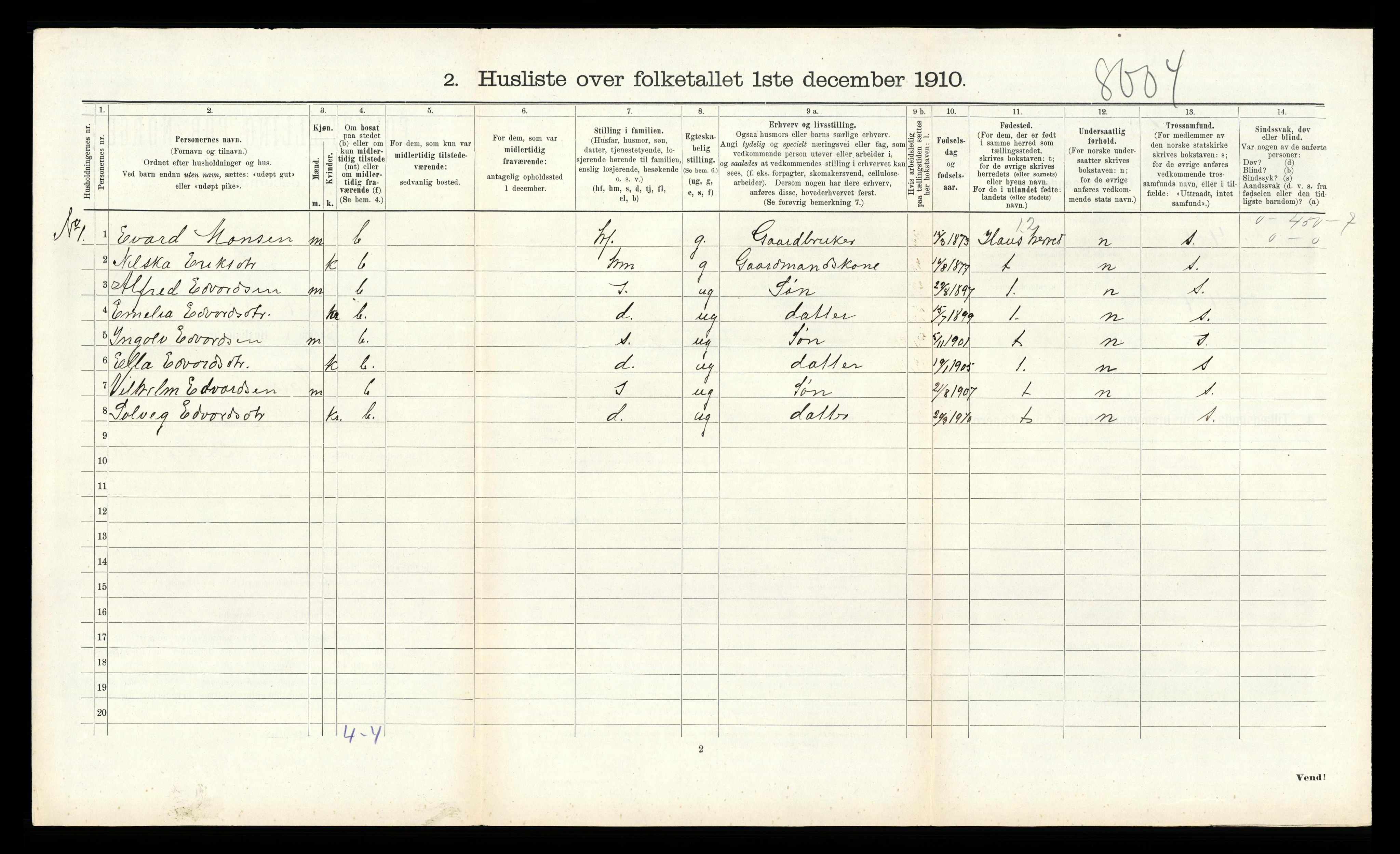 RA, 1910 census for Åsane, 1910, p. 328