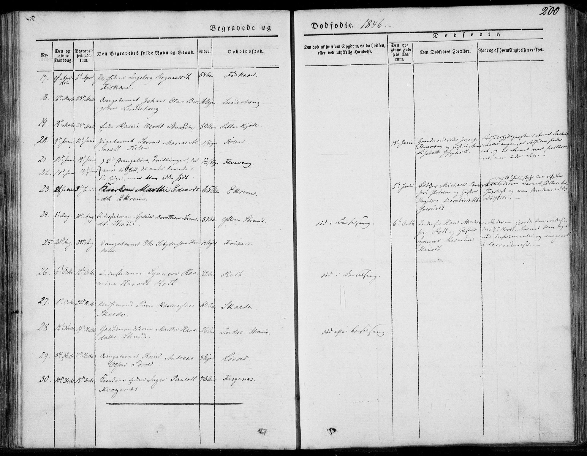 Ministerialprotokoller, klokkerbøker og fødselsregistre - Møre og Romsdal, AV/SAT-A-1454/501/L0006: Parish register (official) no. 501A06, 1844-1868, p. 200