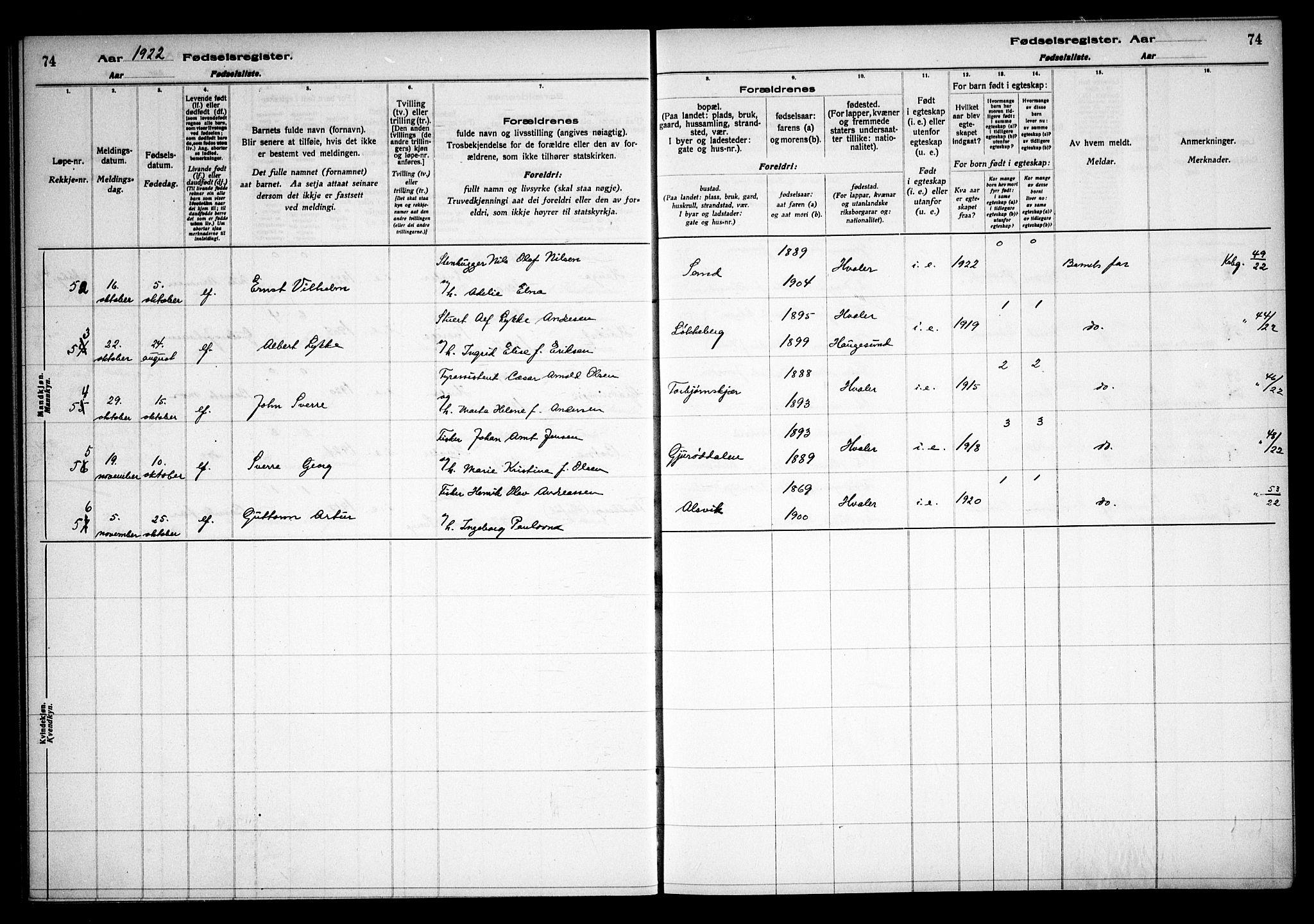 Hvaler prestekontor Kirkebøker, AV/SAO-A-2001/J/Ja/L0001: Birth register no. I 1, 1916-1938, p. 74