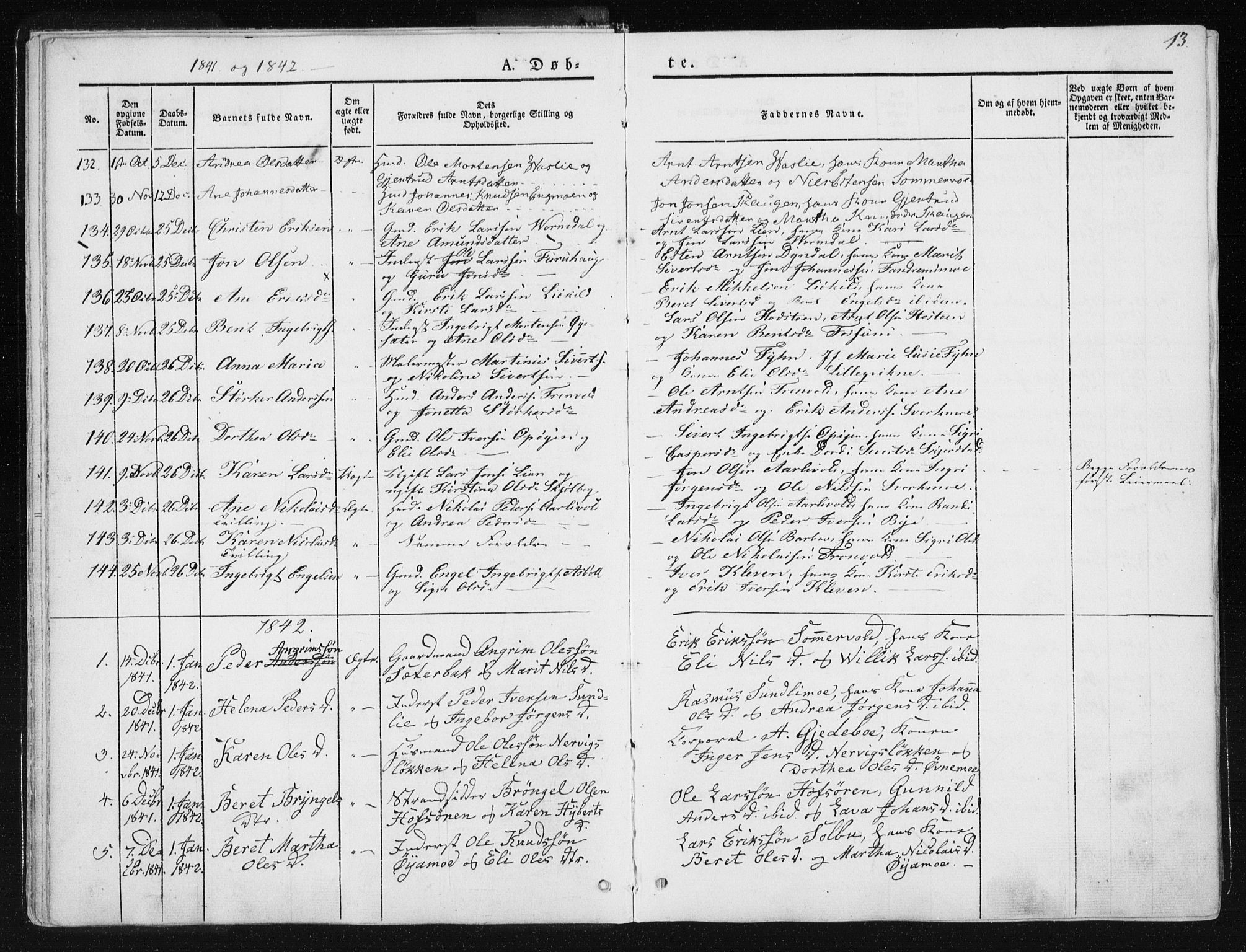 Ministerialprotokoller, klokkerbøker og fødselsregistre - Sør-Trøndelag, SAT/A-1456/668/L0805: Parish register (official) no. 668A05, 1840-1853, p. 13