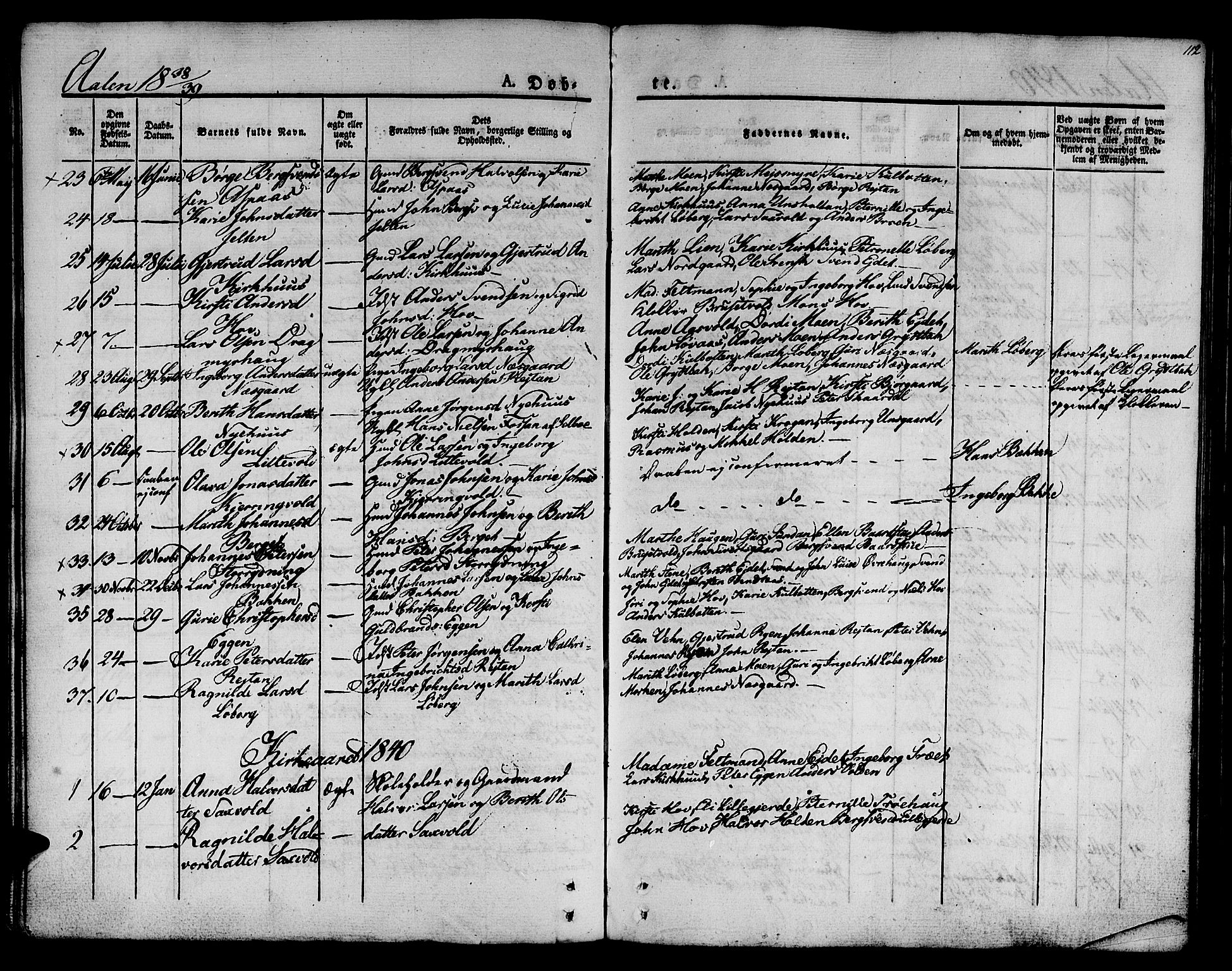 Ministerialprotokoller, klokkerbøker og fødselsregistre - Sør-Trøndelag, SAT/A-1456/685/L0959: Parish register (official) no. 685A04 /3, 1829-1845, p. 112