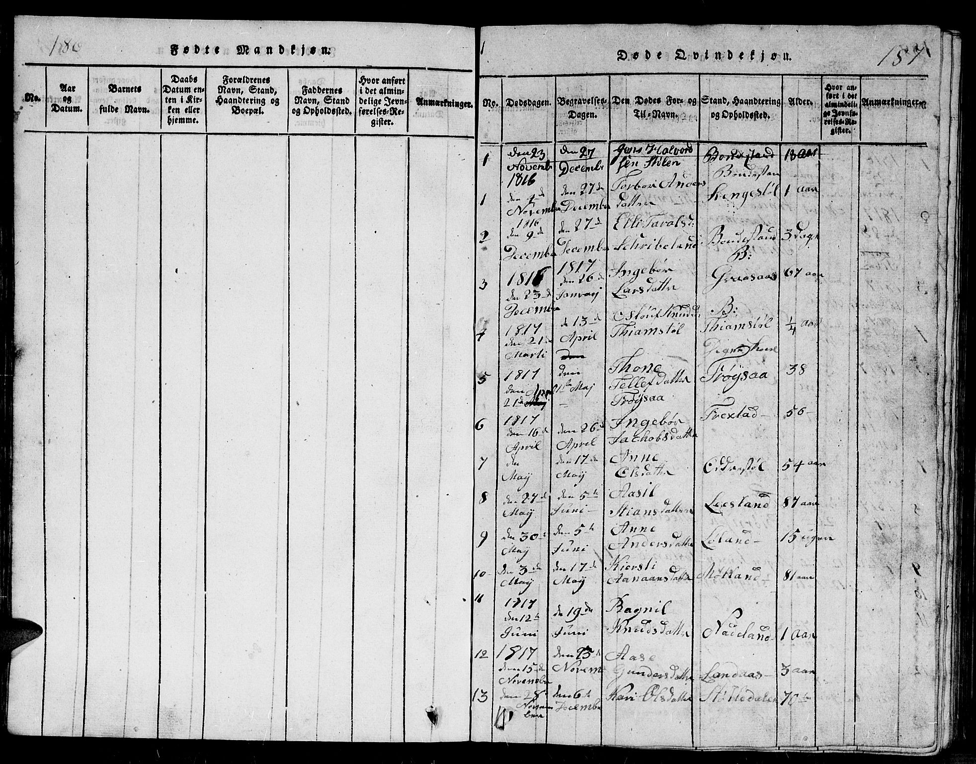 Evje sokneprestkontor, SAK/1111-0008/F/Fb/Fbc/L0001: Parish register (copy) no. B 1, 1816-1836, p. 186-187