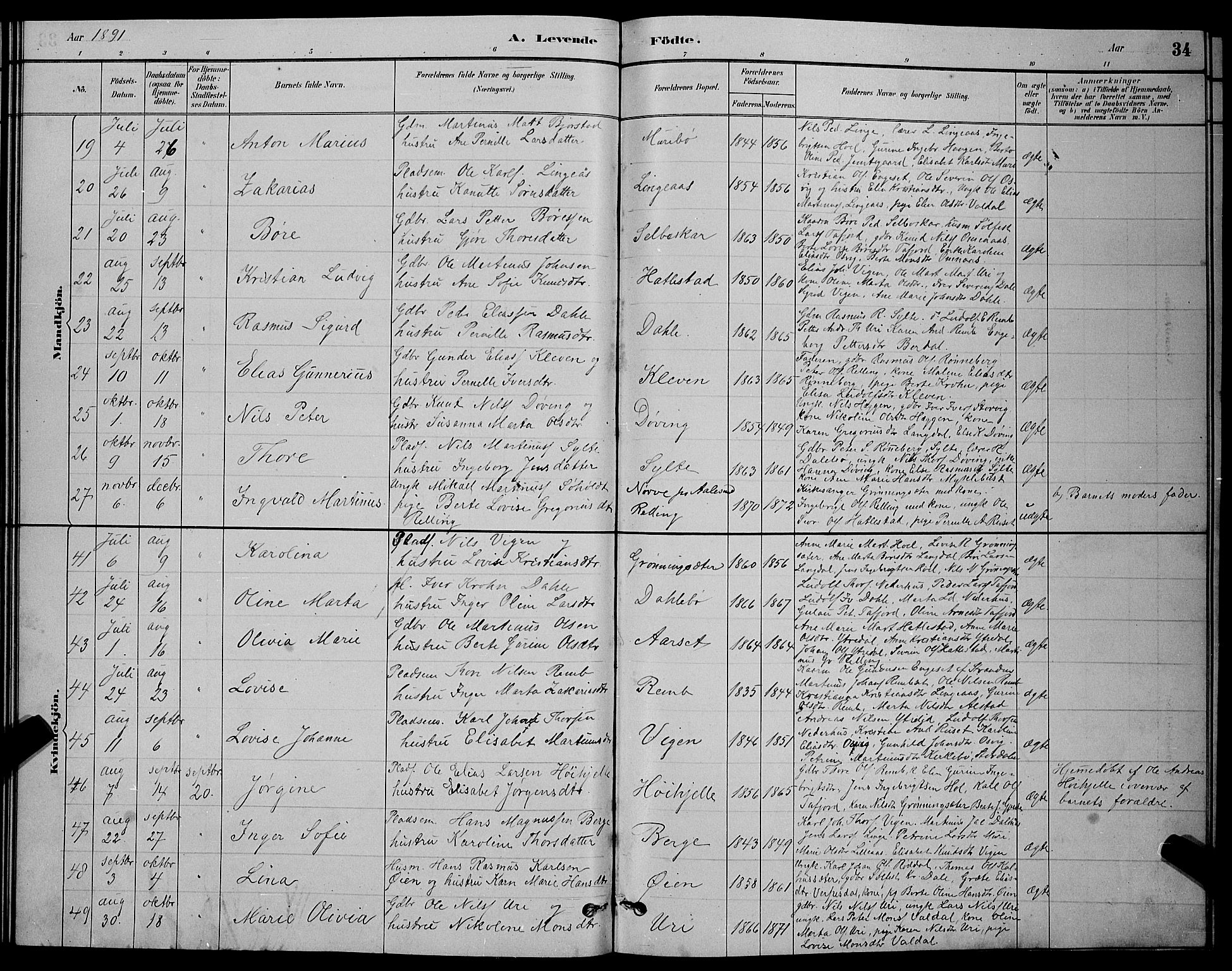 Ministerialprotokoller, klokkerbøker og fødselsregistre - Møre og Romsdal, SAT/A-1454/519/L0263: Parish register (copy) no. 519C04, 1885-1892, p. 34