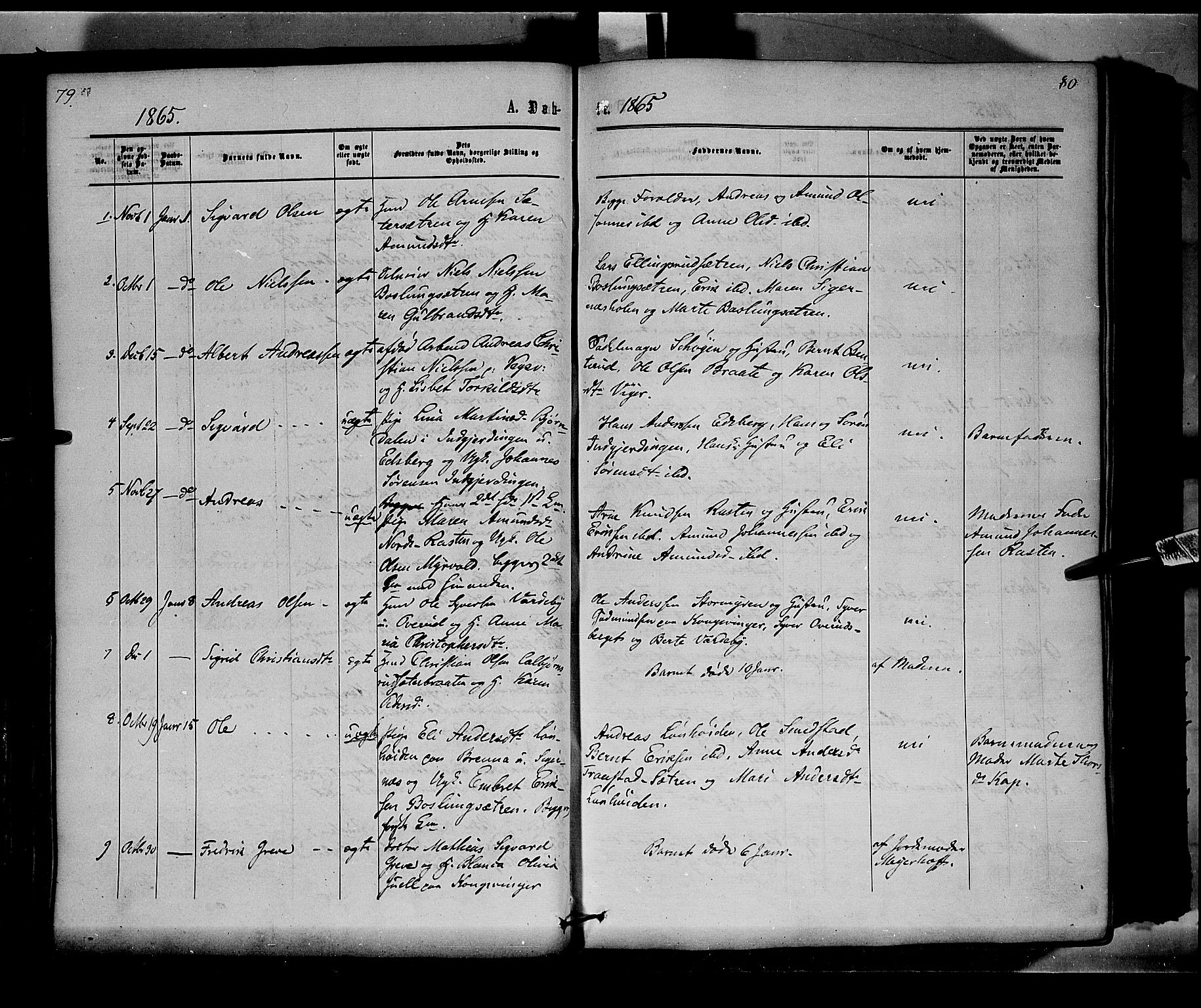 Vinger prestekontor, SAH/PREST-024/H/Ha/Haa/L0011: Parish register (official) no. 11, 1862-1870, p. 80