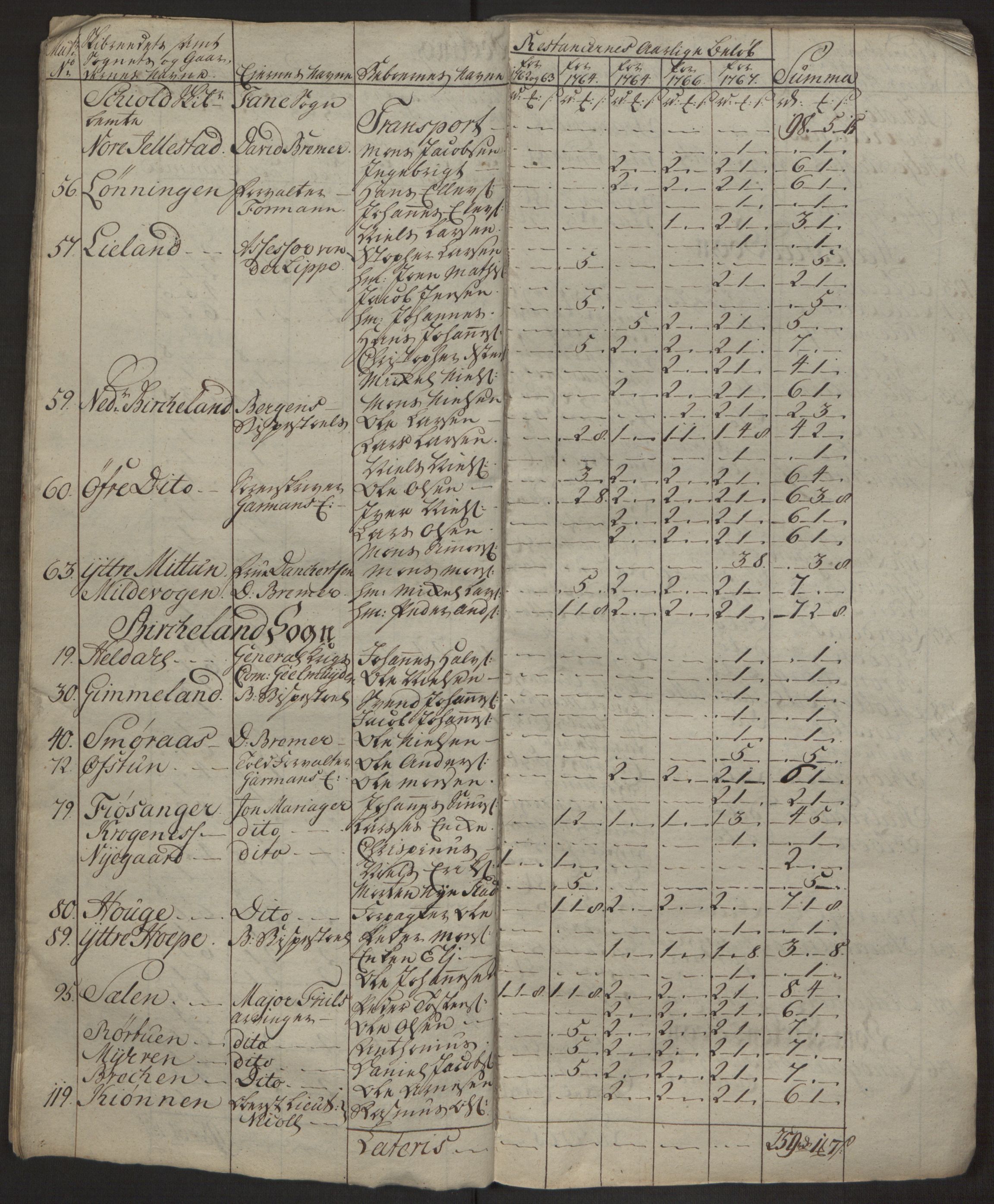 Rentekammeret inntil 1814, Realistisk ordnet avdeling, AV/RA-EA-4070/Ol/L0017: [Gg 10]: Ekstraskatten, 23.09.1762. Nordhordland og Voss, 1762-1767, p. 7