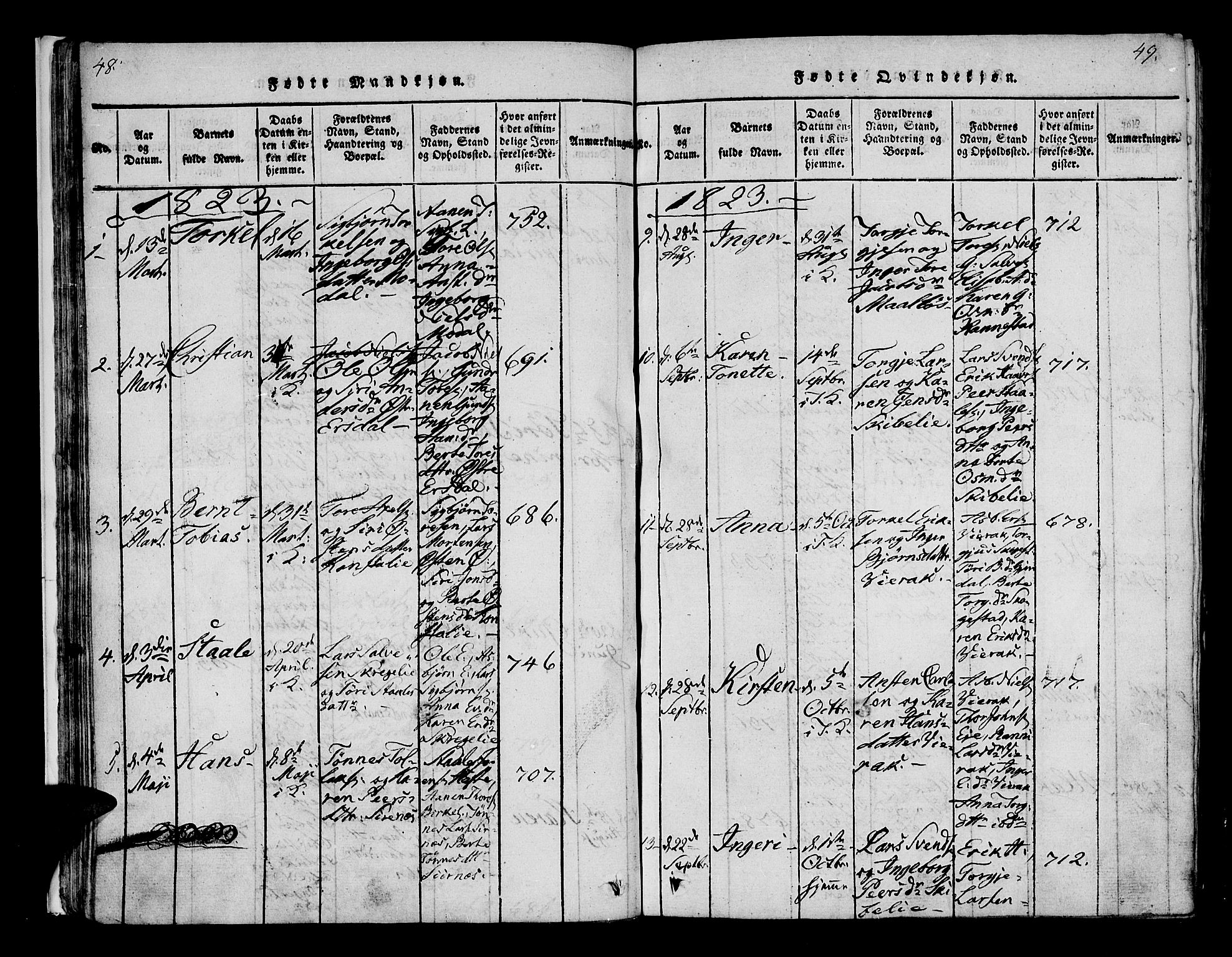 Bakke sokneprestkontor, SAK/1111-0002/F/Fa/Faa/L0003: Parish register (official) no. A 3, 1815-1835, p. 48-49