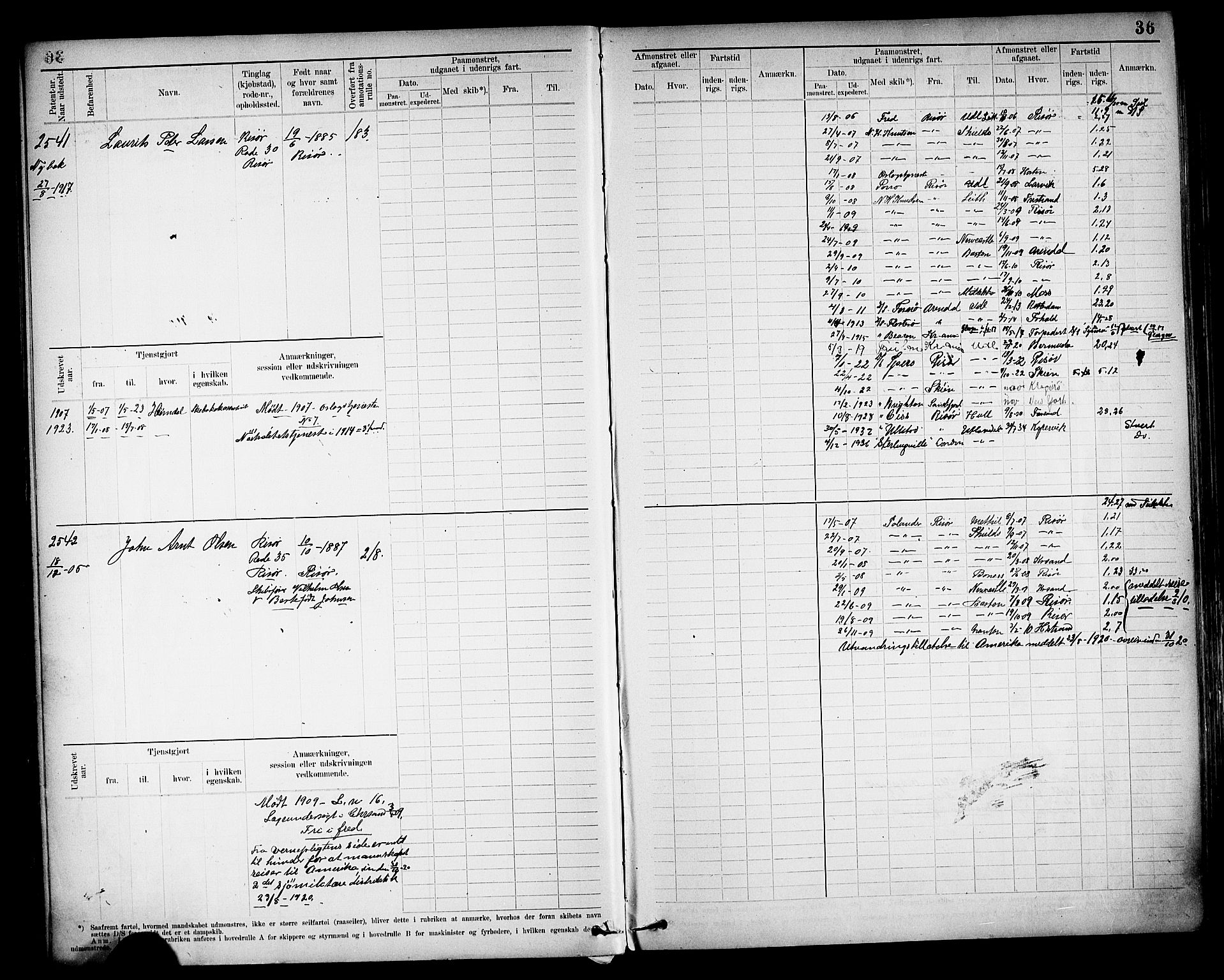 Risør mønstringskrets, AV/SAK-2031-0010/F/Fb/L0013: Hovedrulle nr 2475-3063, T-12, 1904-1928, p. 42